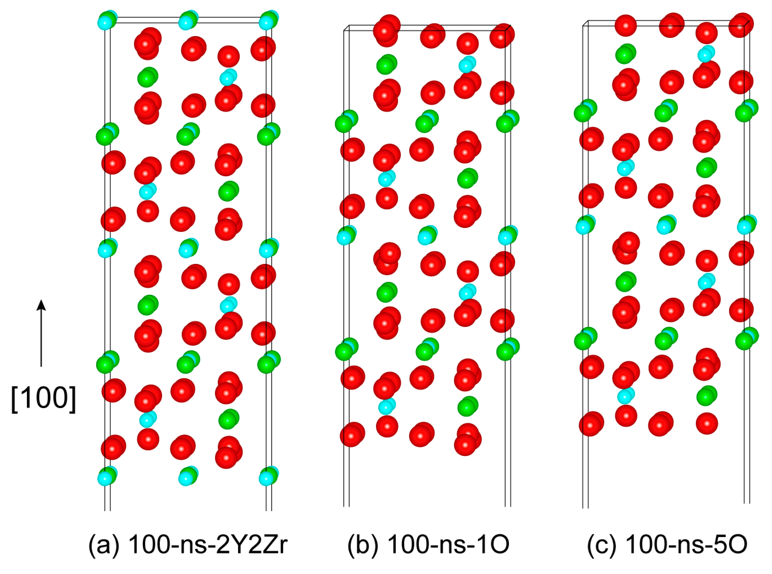 Coatings 13 01203 g005