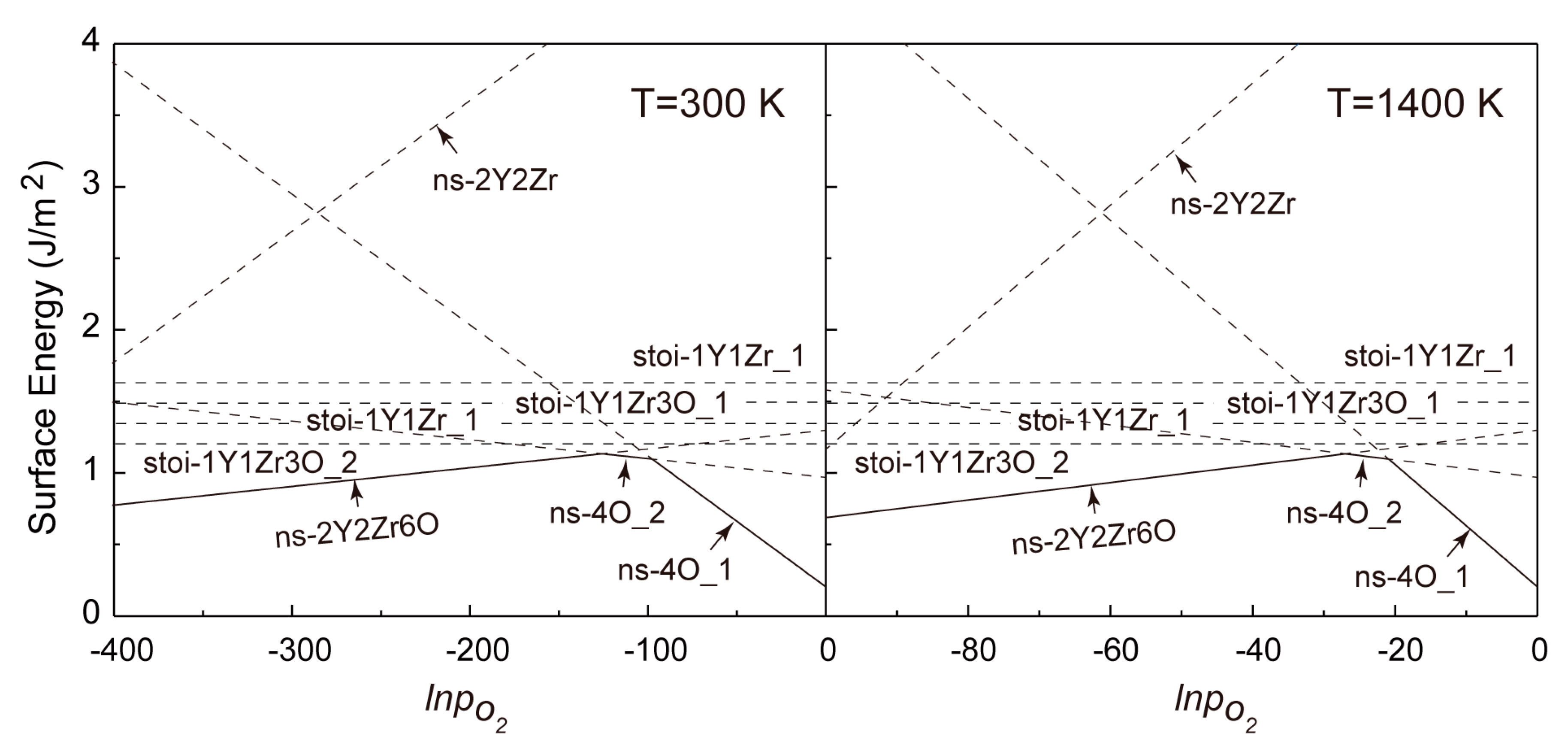 Coatings 13 01203 g006