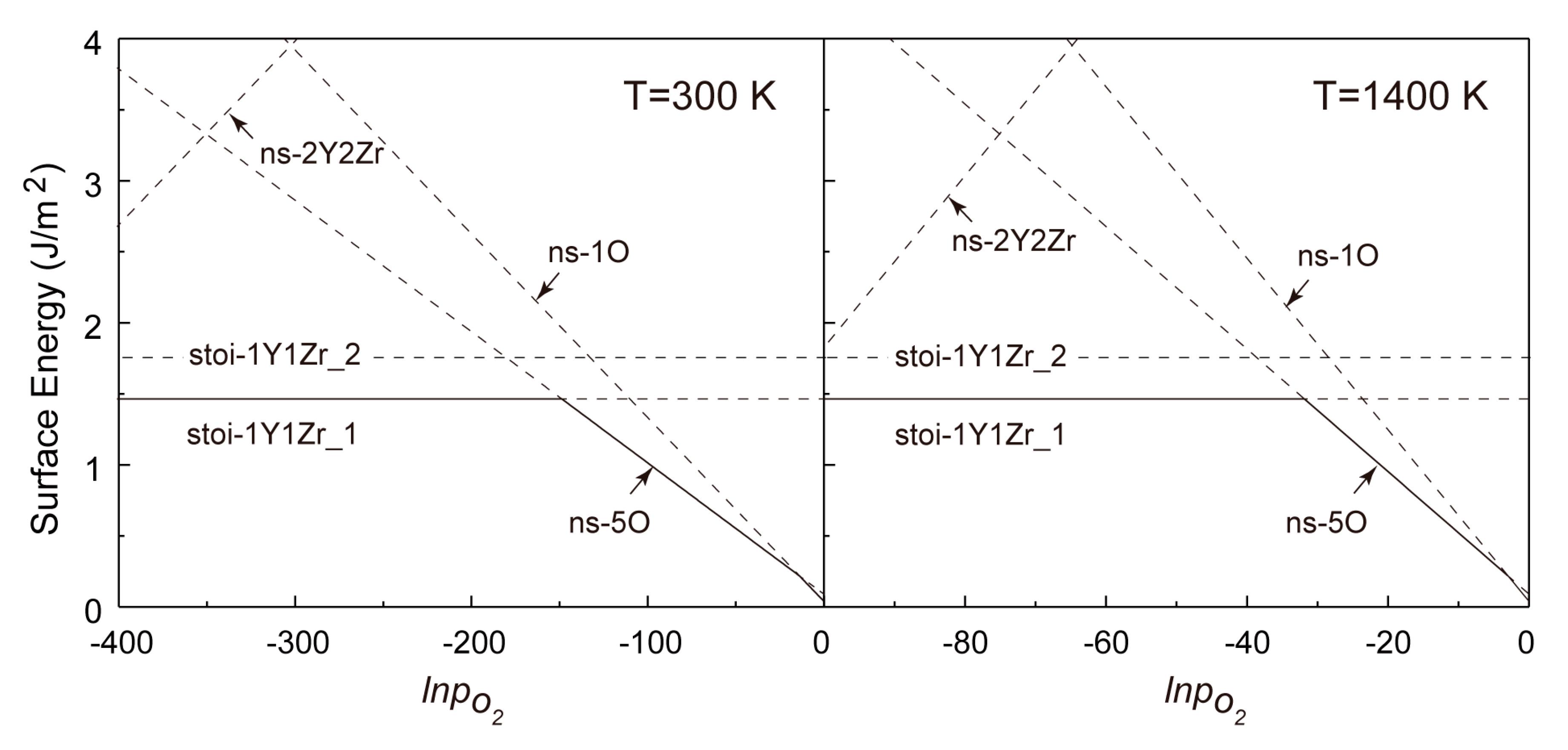 Coatings 13 01203 g007