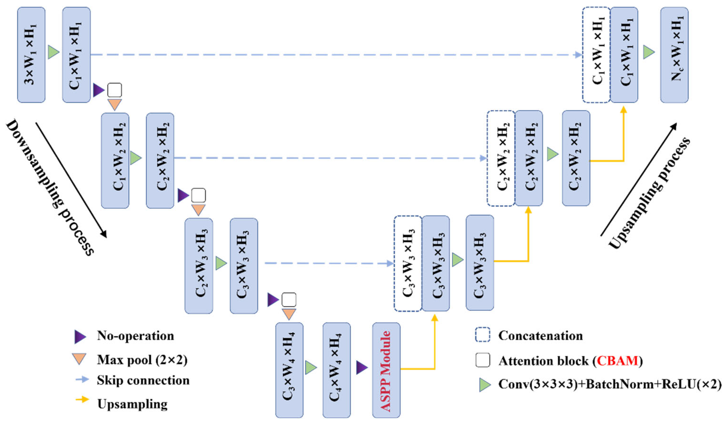 Coatings 13 01205 g003 Coatings 13 01205 g003