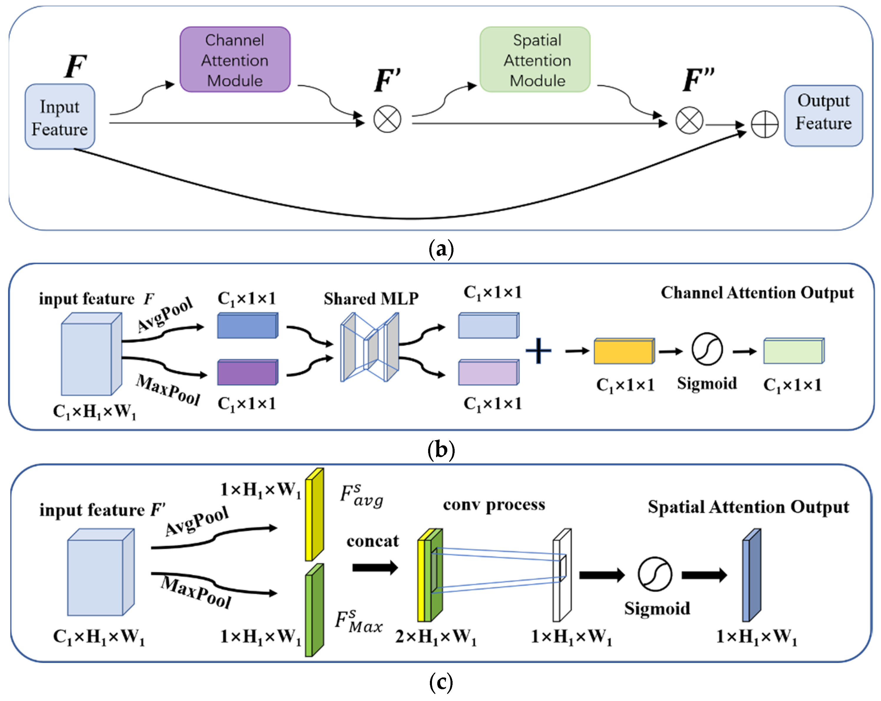 Coatings 13 01205 g004 Coatings 13 01205 g004