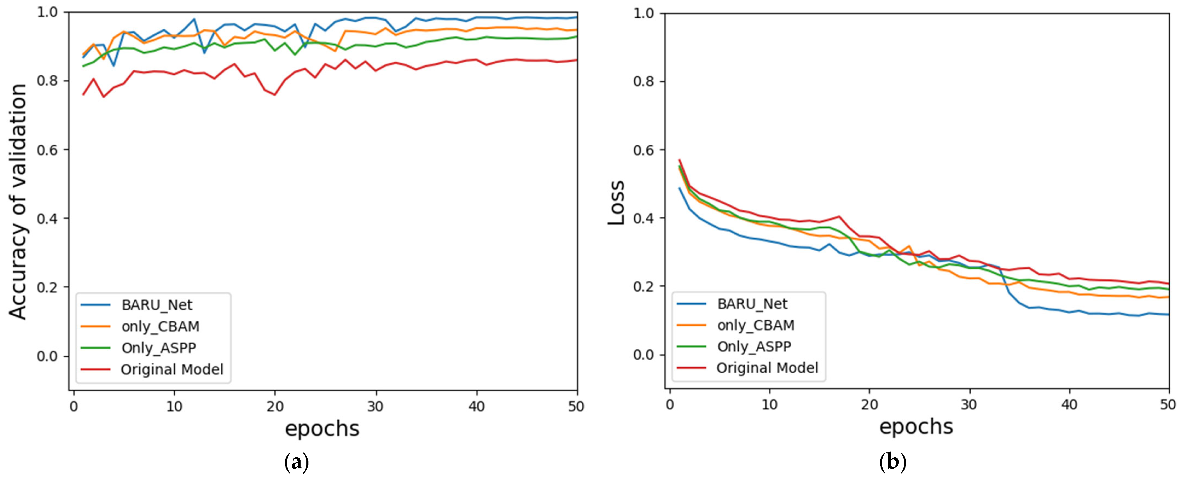 Coatings 13 01205 g010 Coatings 13 01205 g010