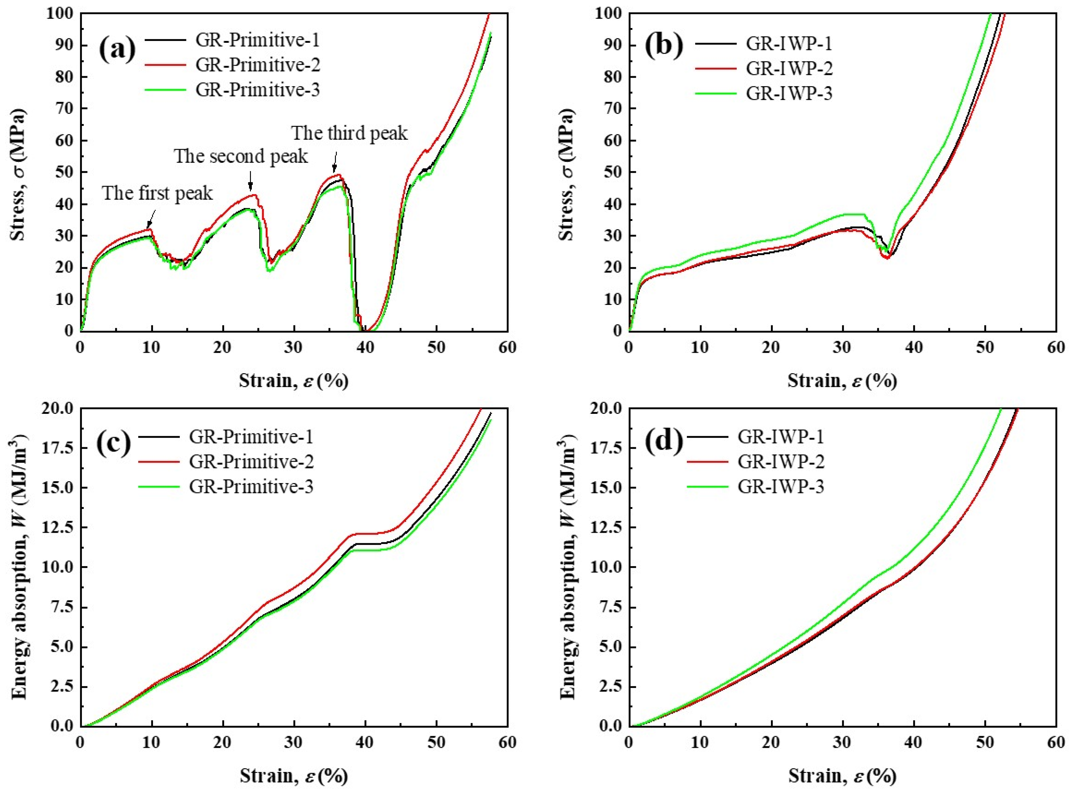 Coatings 13 01206 g010