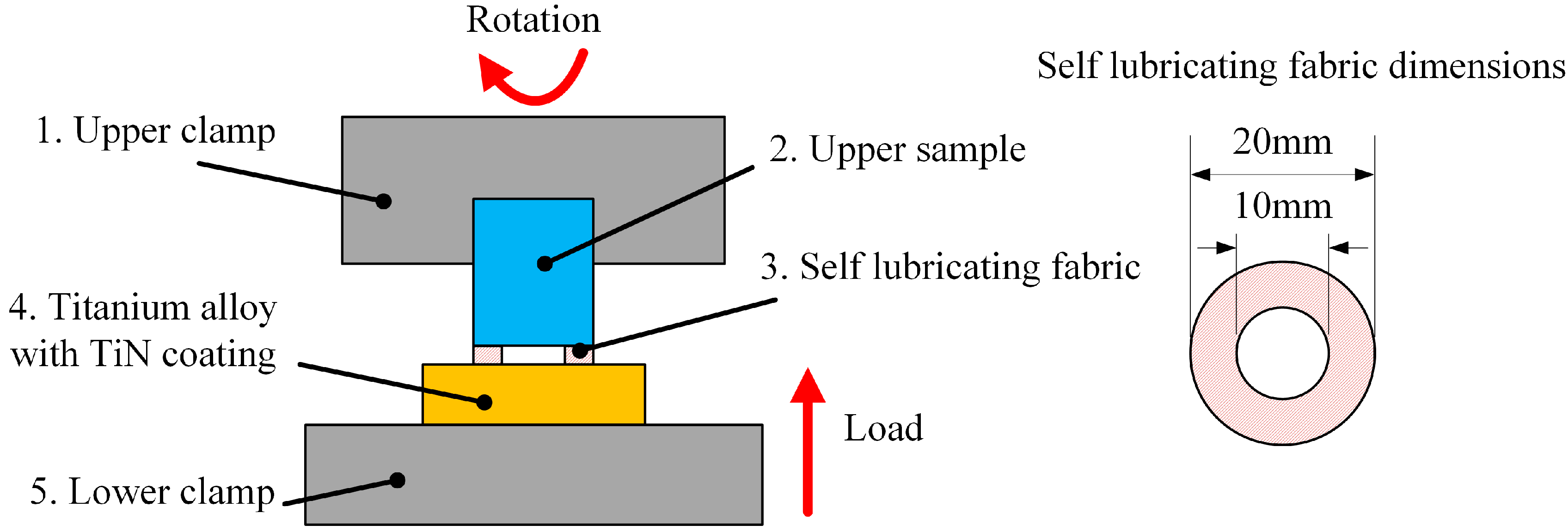 Coatings 13 01209 g001