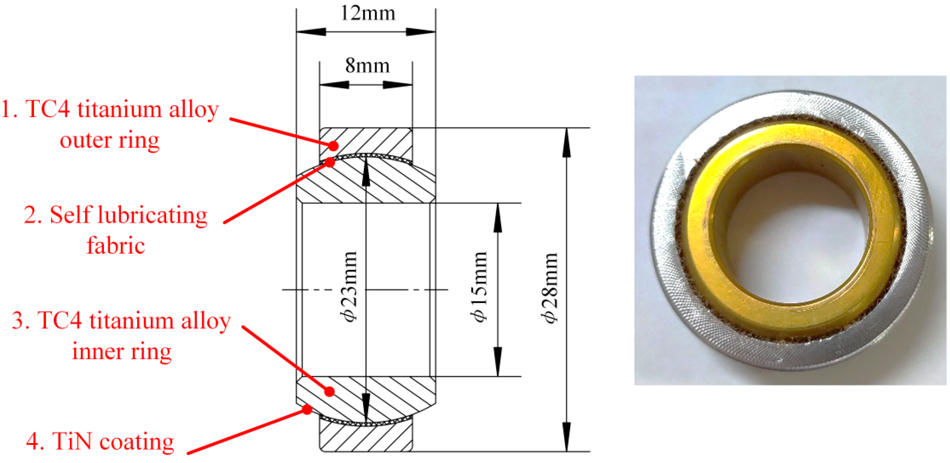 Coatings 13 01209 g003