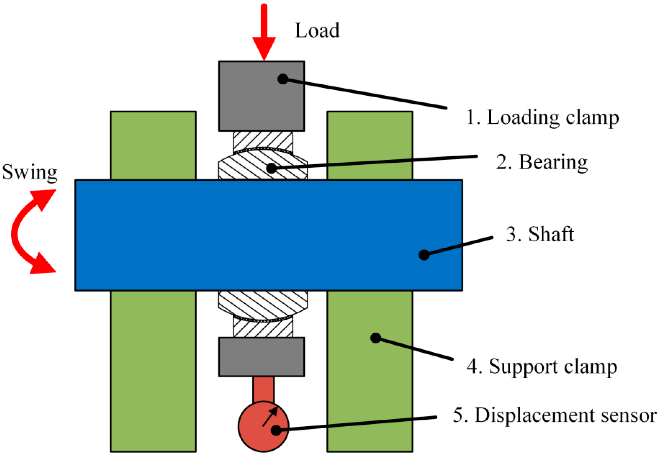 Coatings 13 01209 g004