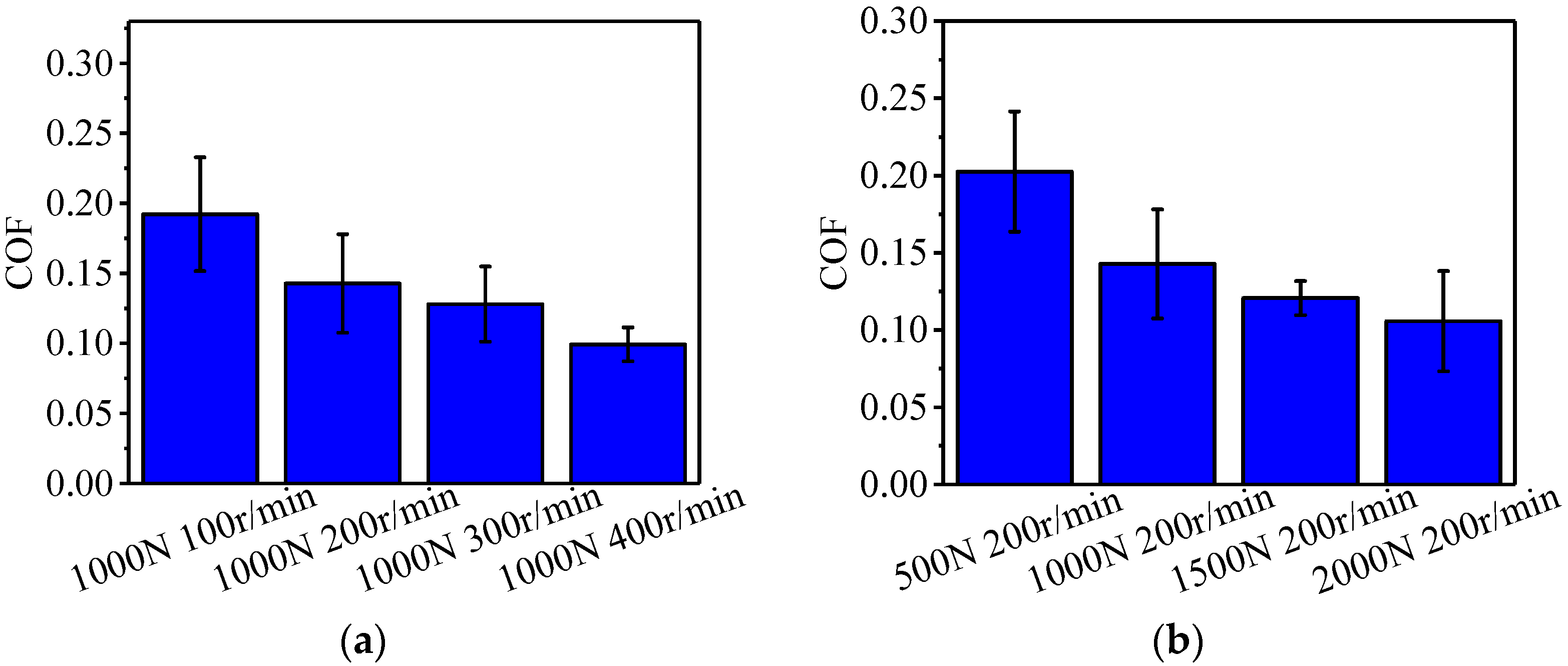 Coatings 13 01209 g005