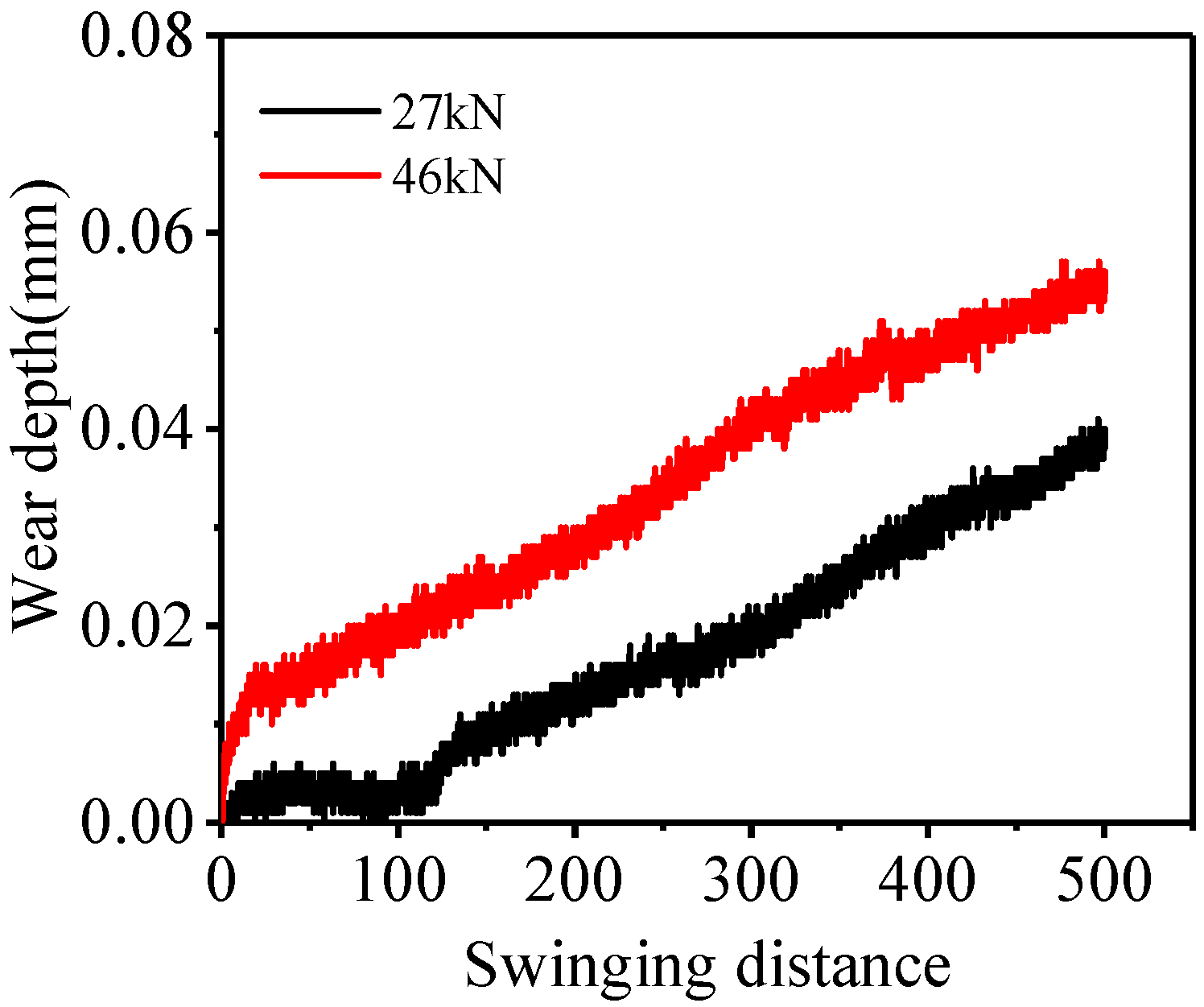 Coatings 13 01209 g010
