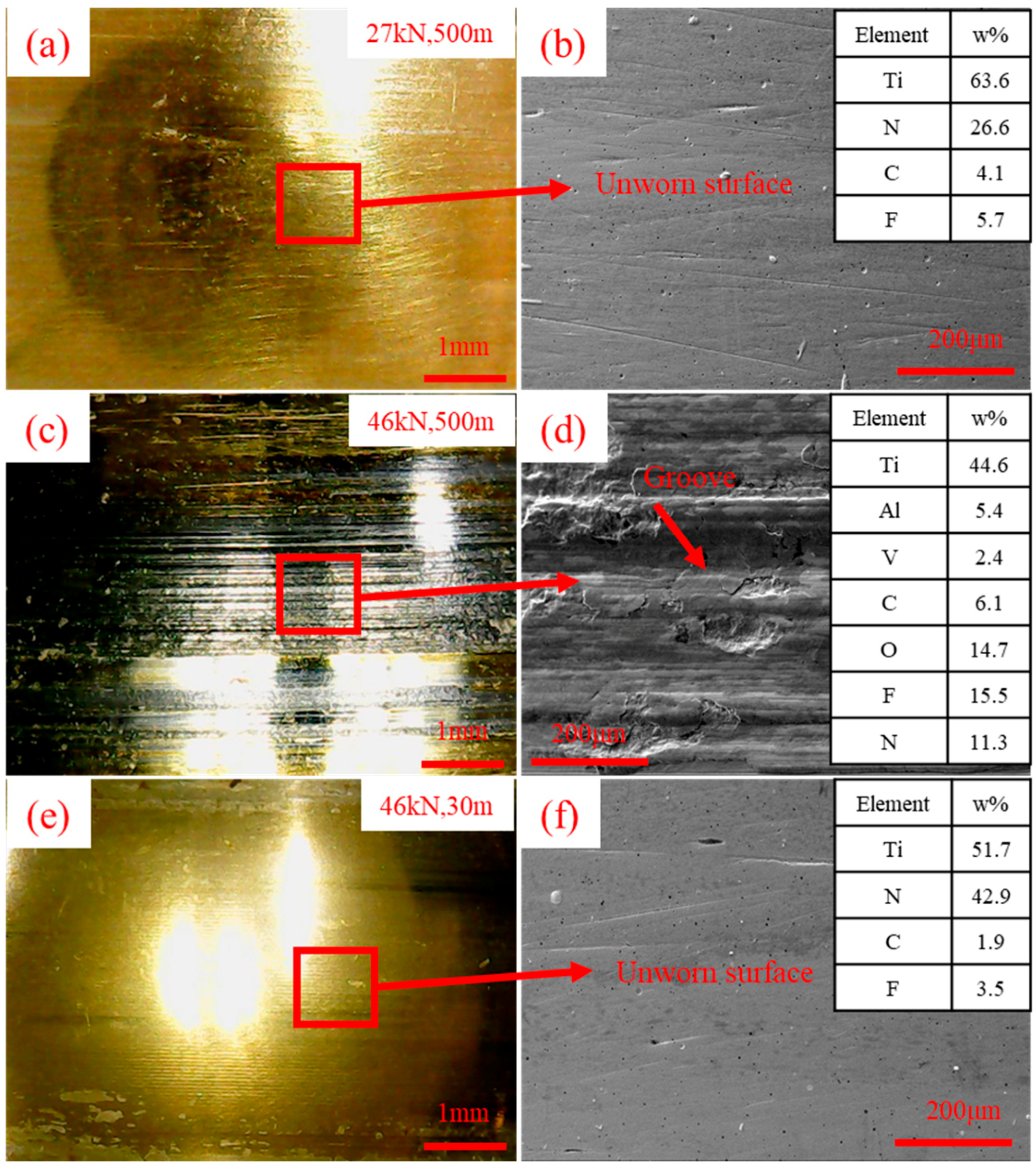 Coatings 13 01209 g011