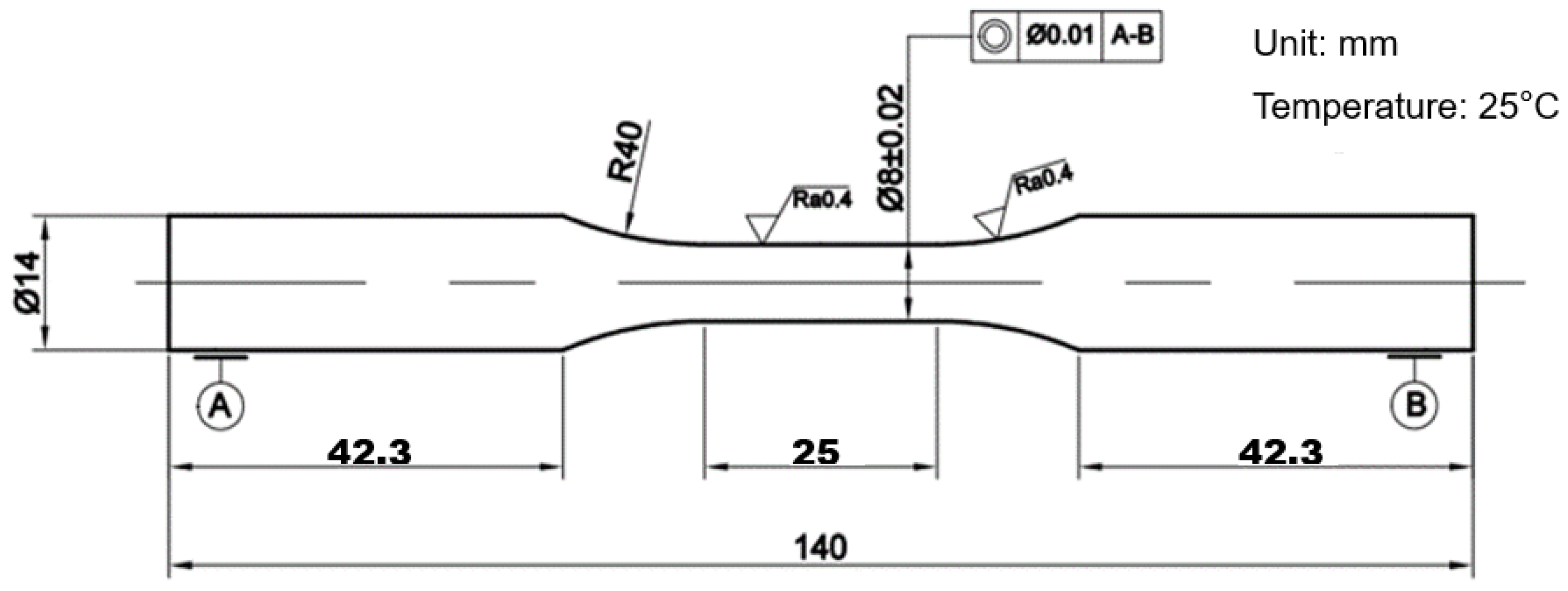 Coatings 13 01210 g001