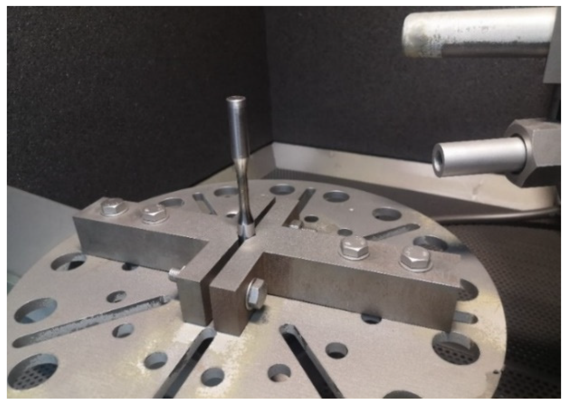 Coatings 13 01210 g002