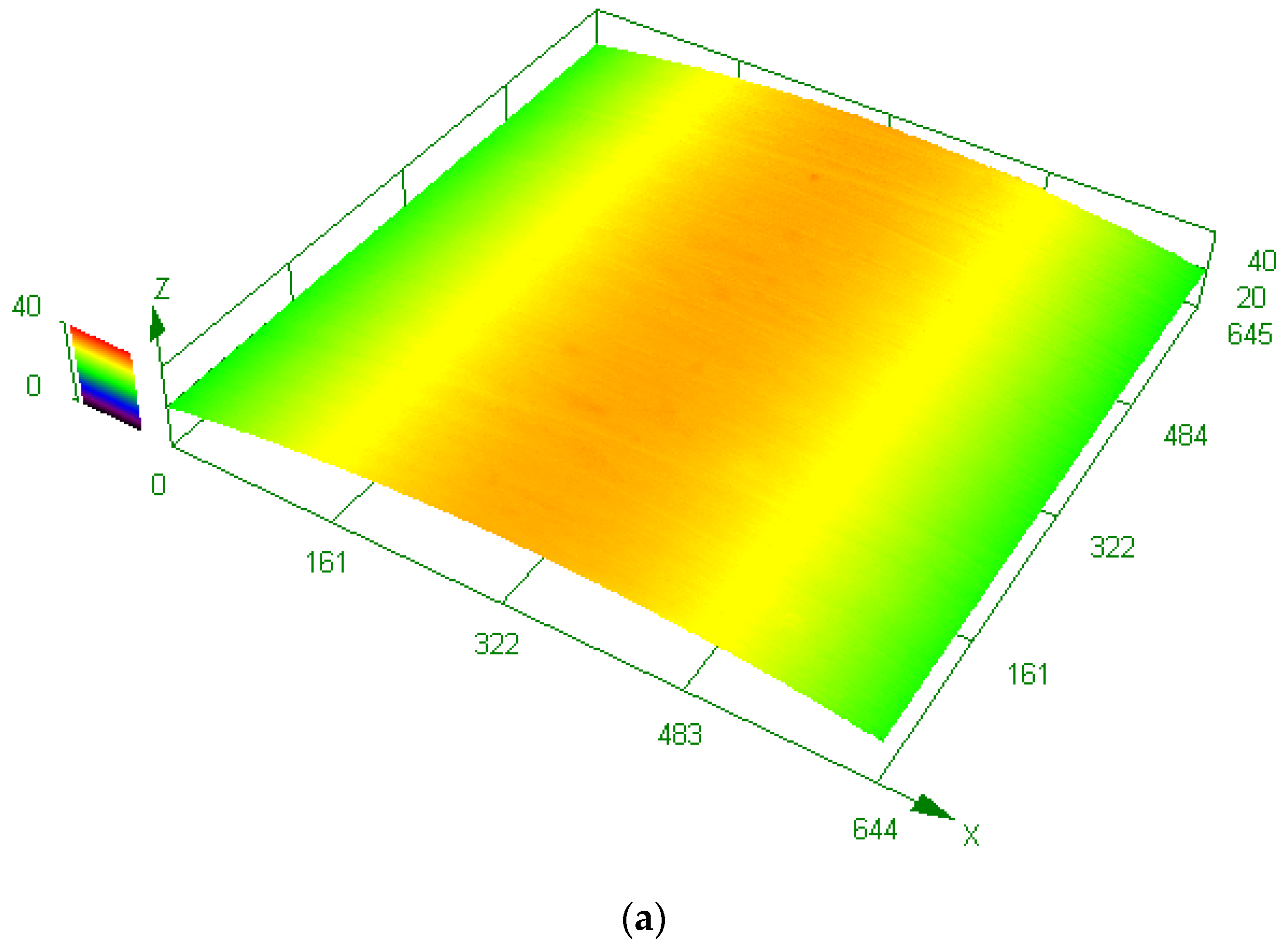 Coatings 13 01210 g007a