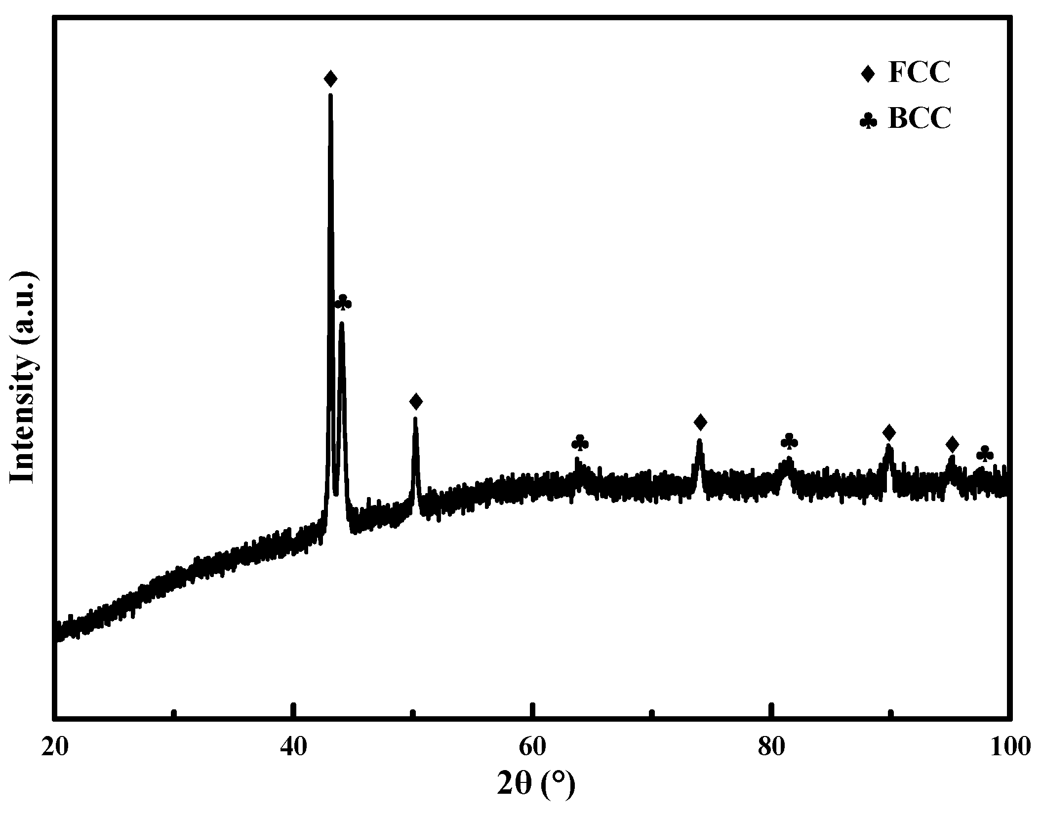 Coatings 13 01211 g004