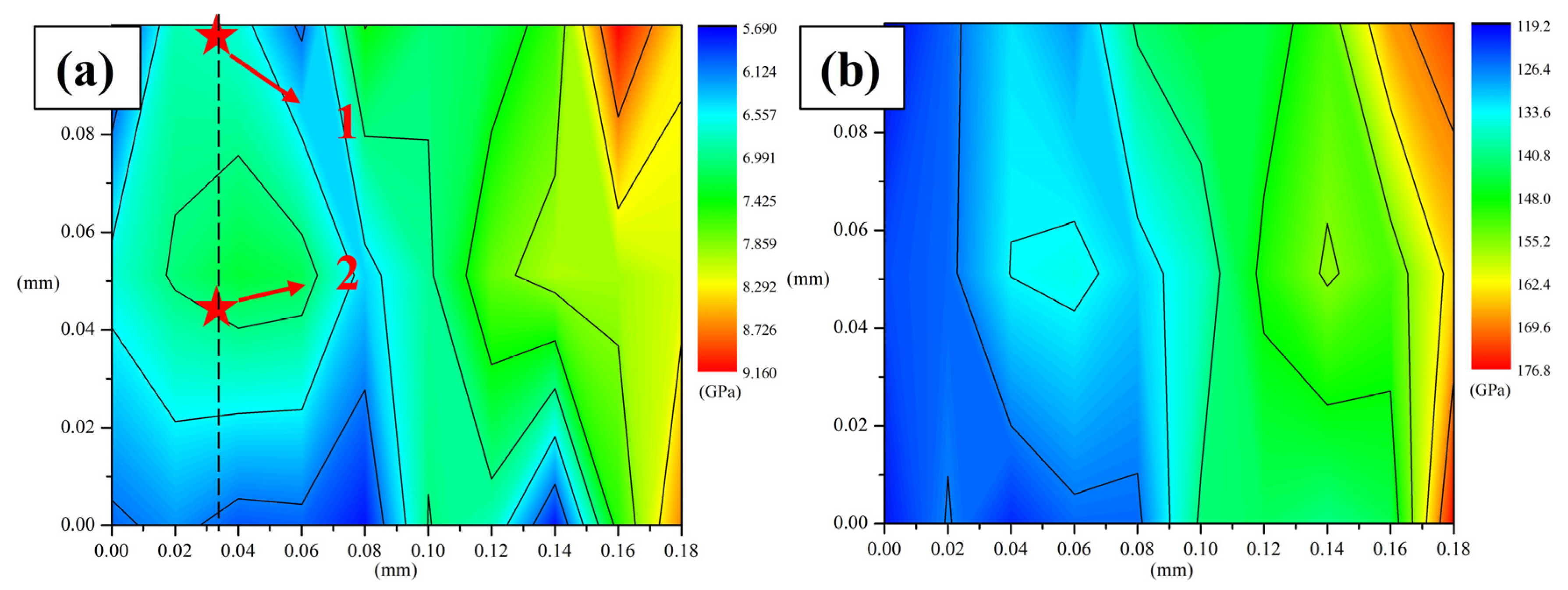 Coatings 13 01211 g005