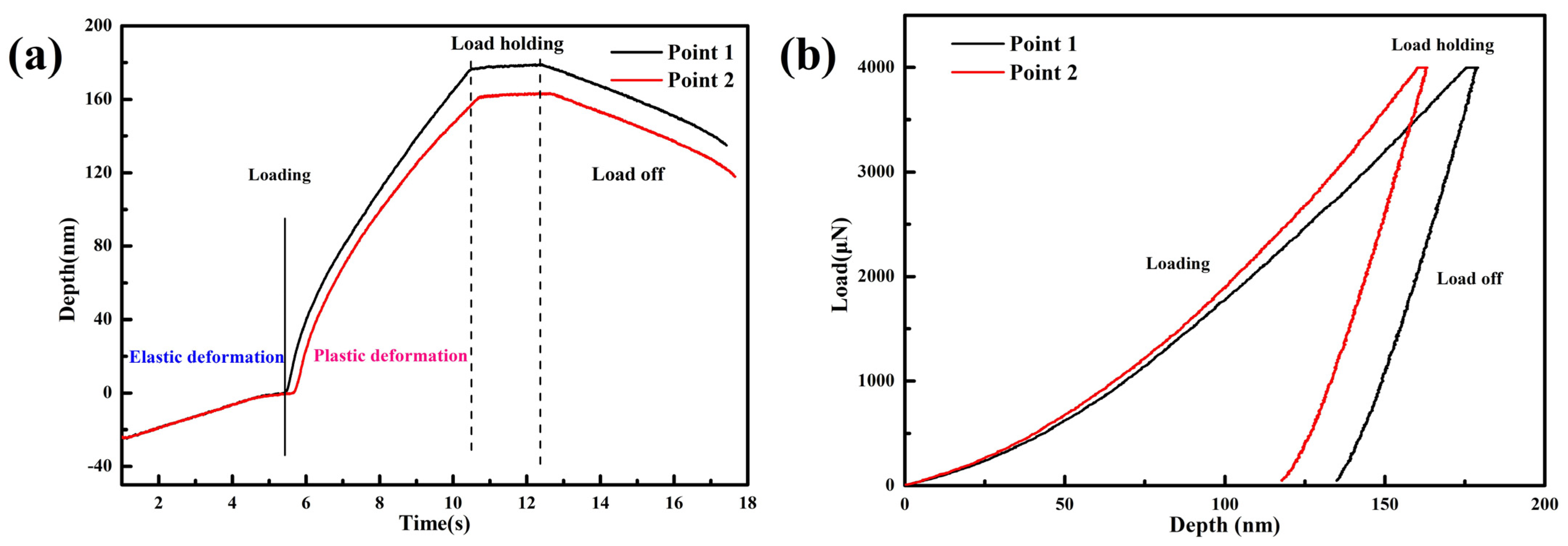 Coatings 13 01211 g006