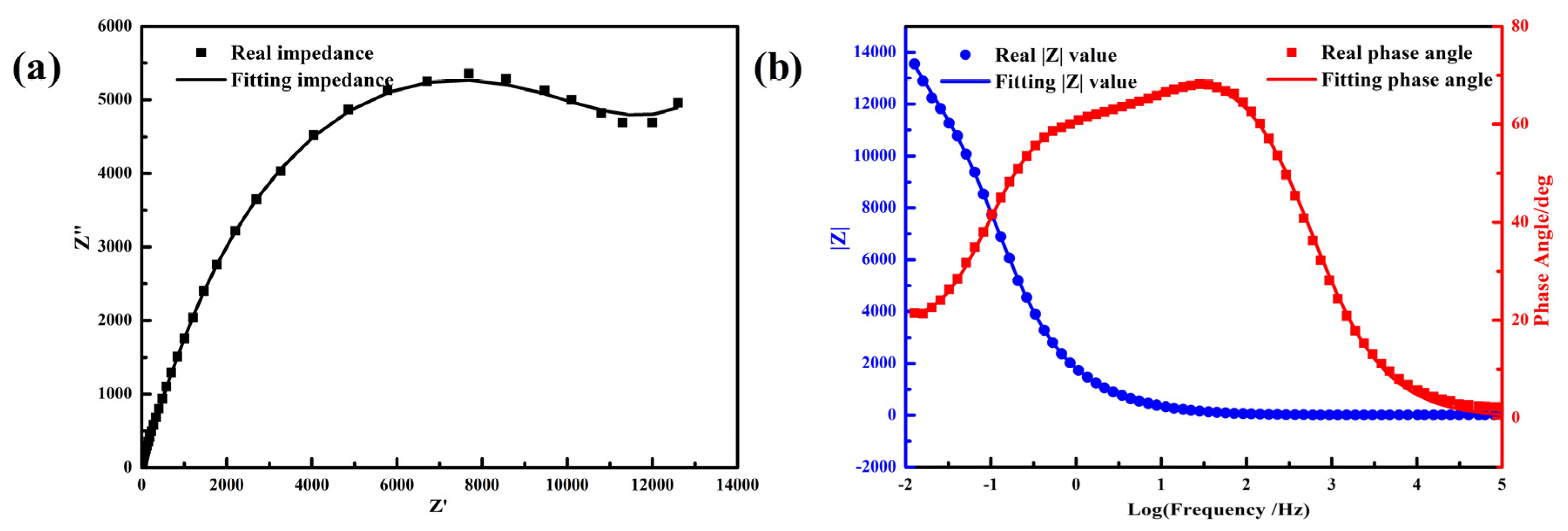 Coatings 13 01211 g008