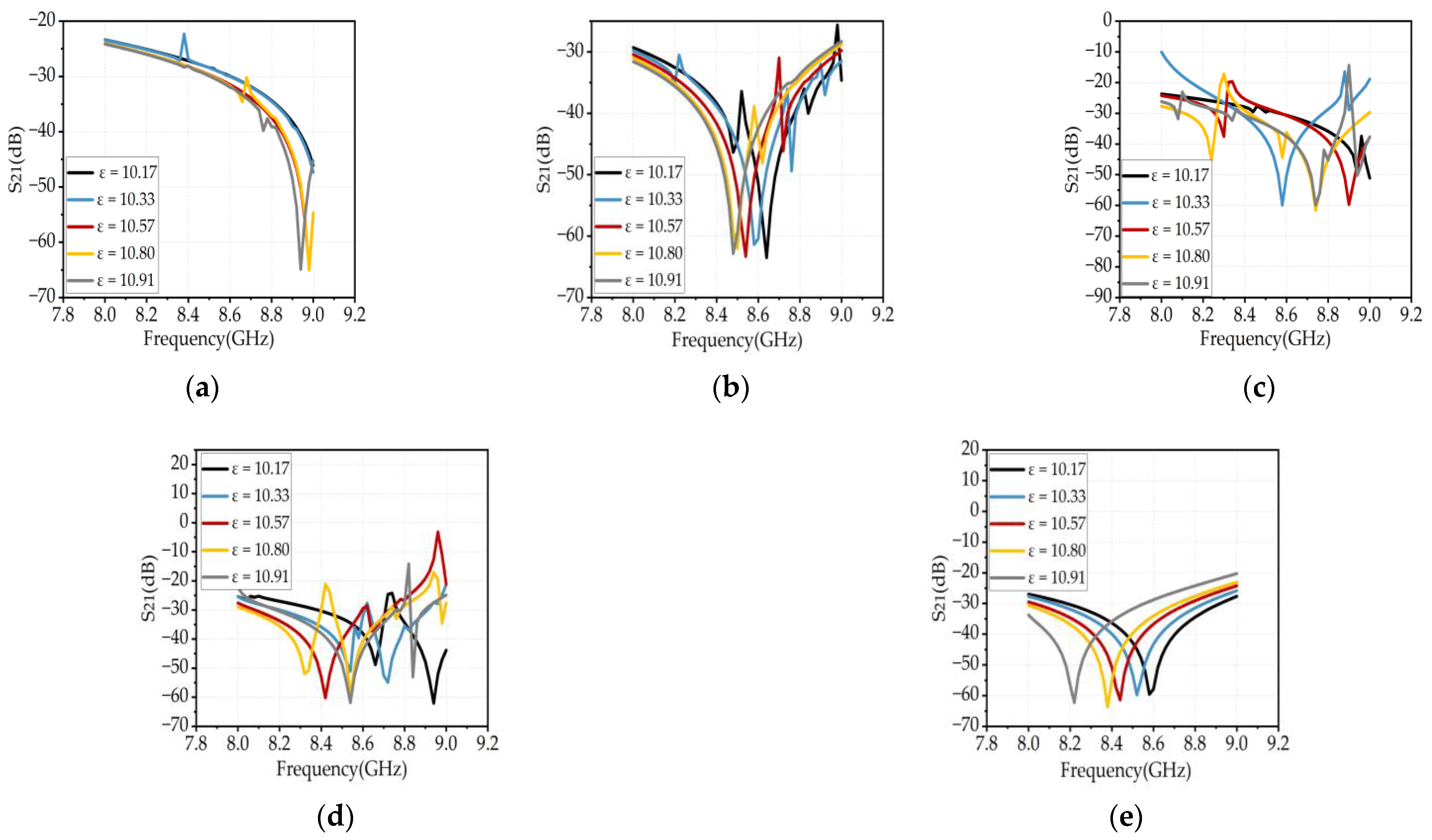 Coatings 13 01213 g005