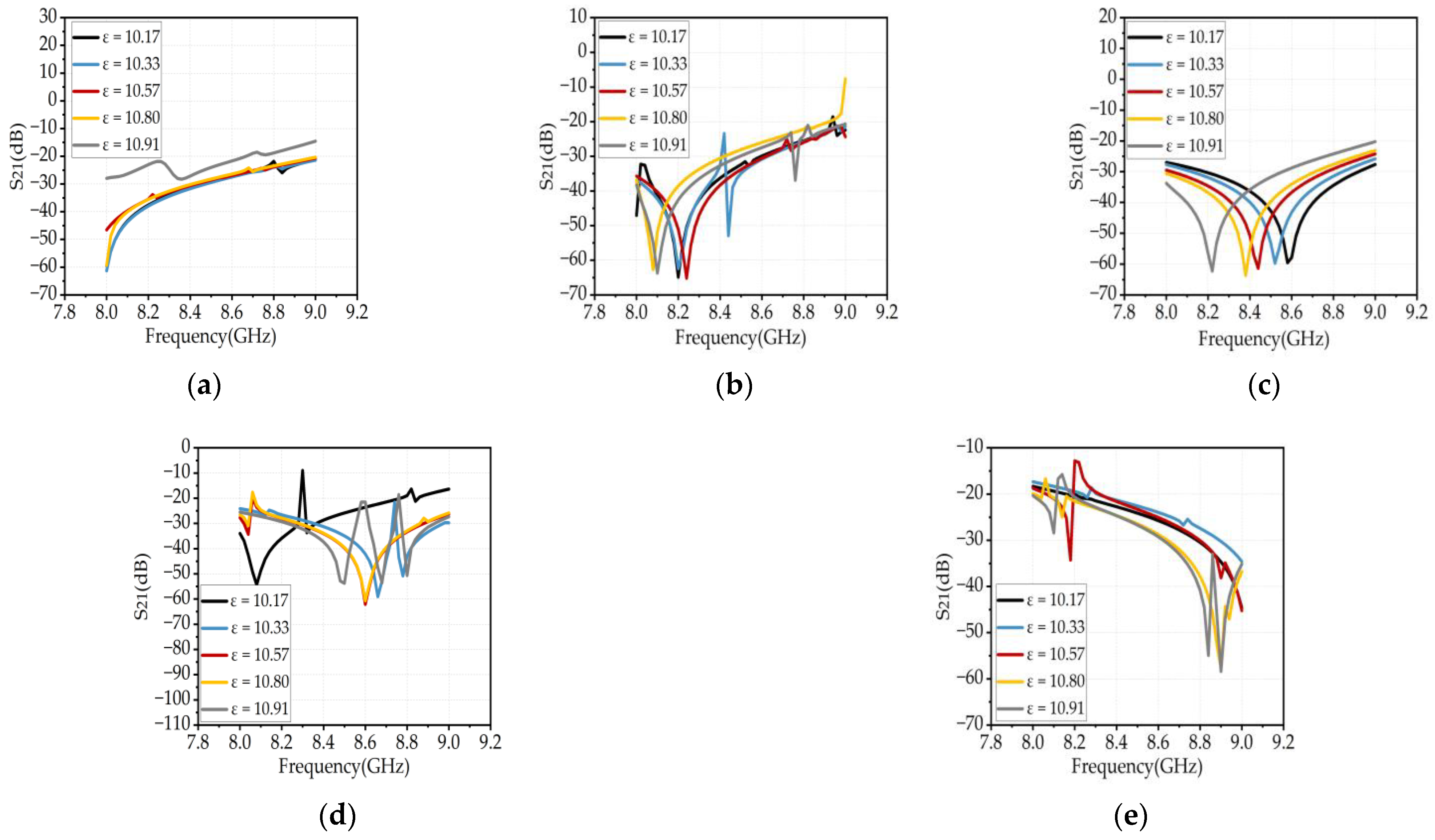 Coatings 13 01213 g006
