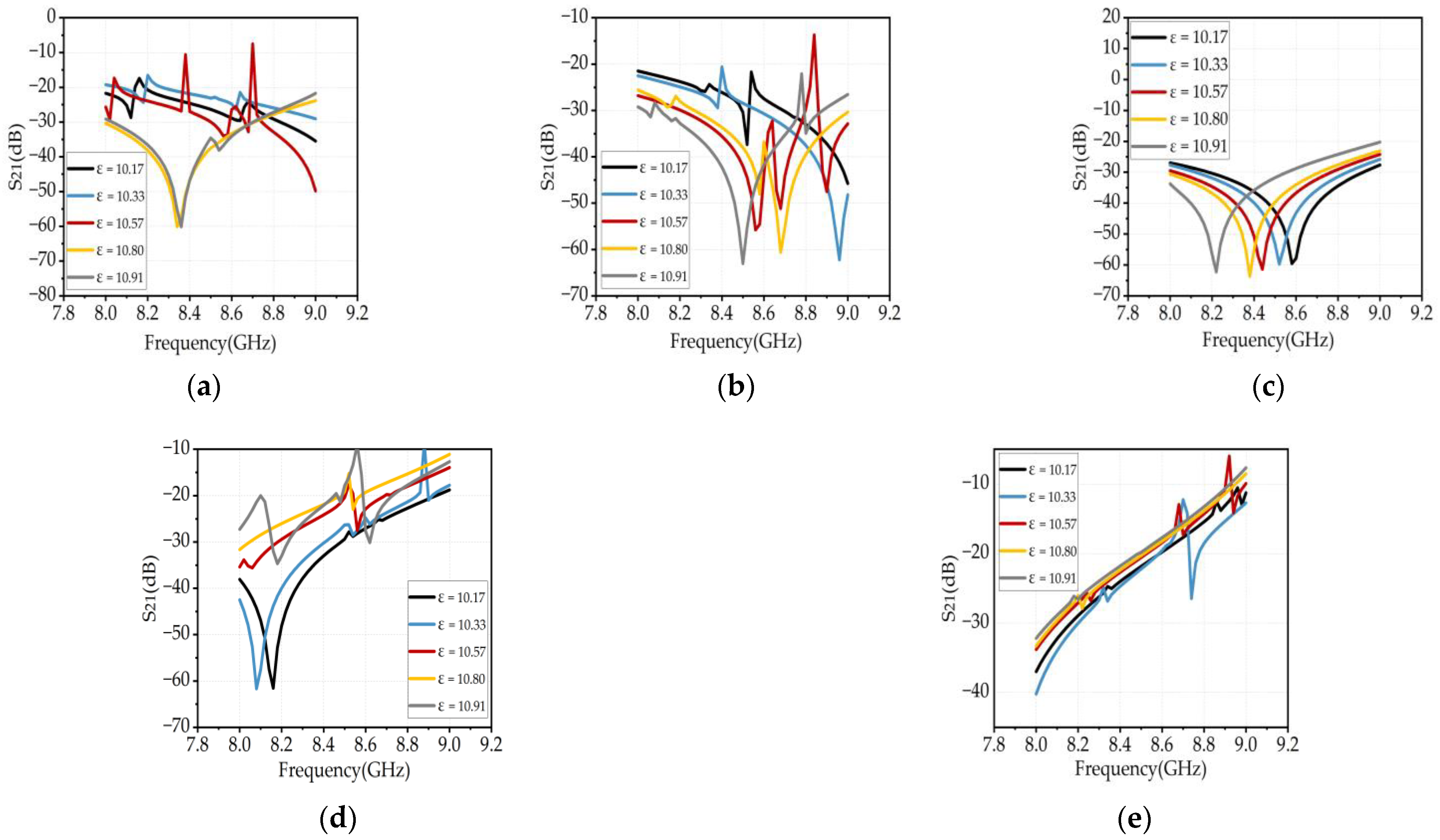 Coatings 13 01213 g008