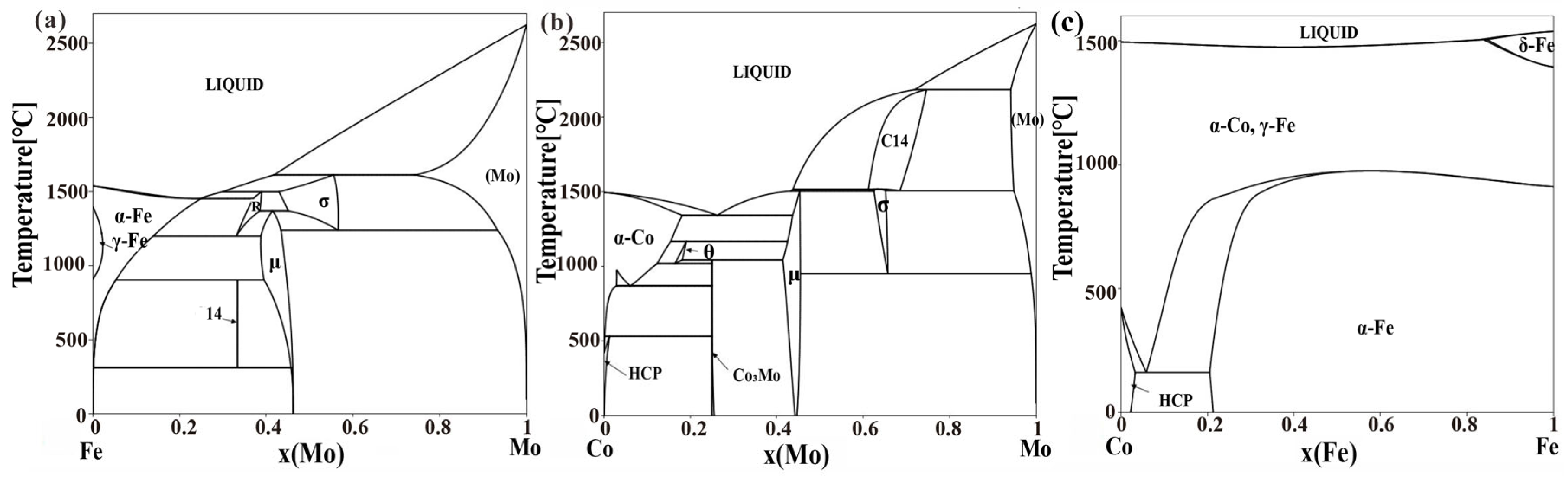 Coatings 13 01215 g001