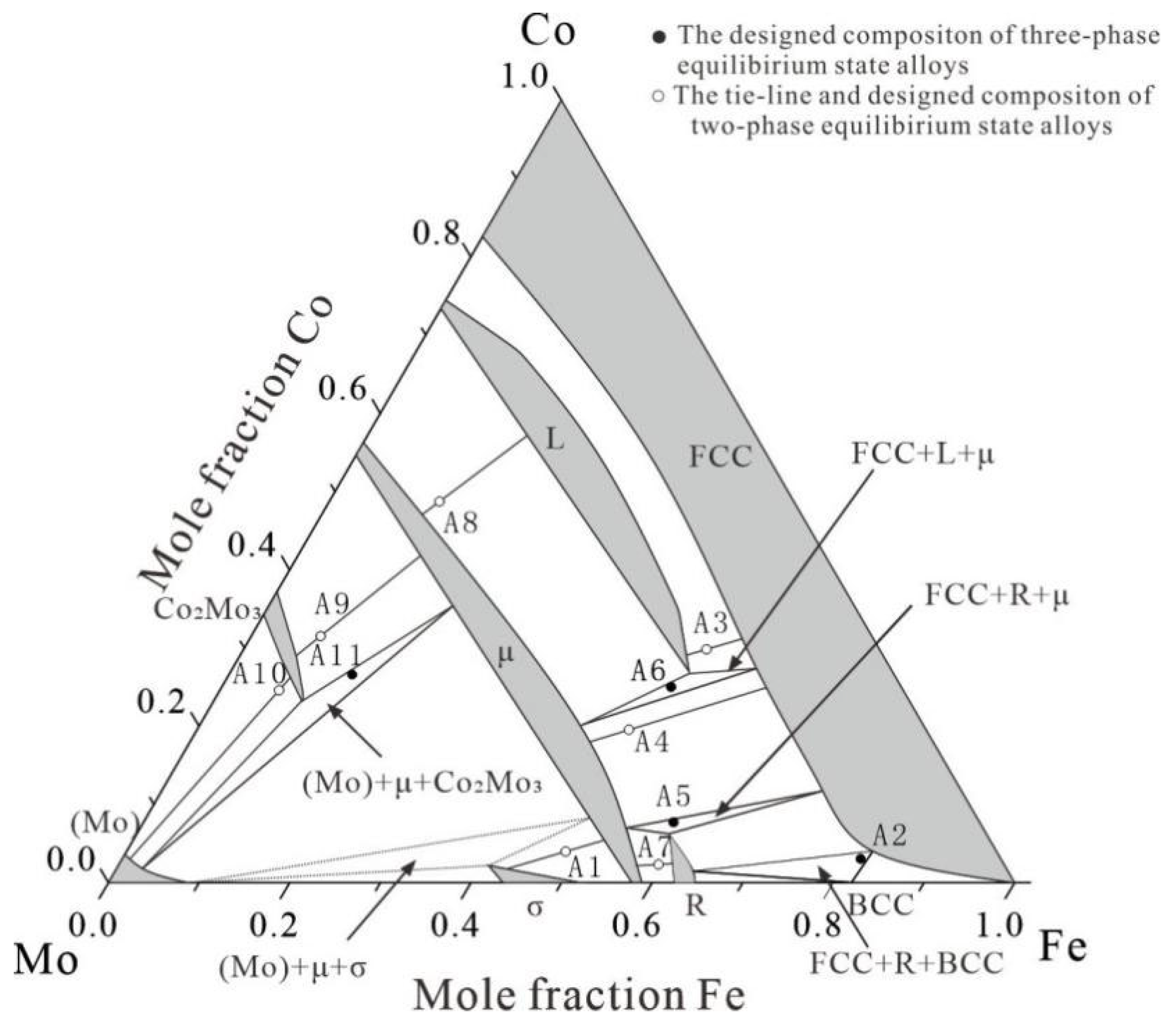 Coatings 13 01215 g002