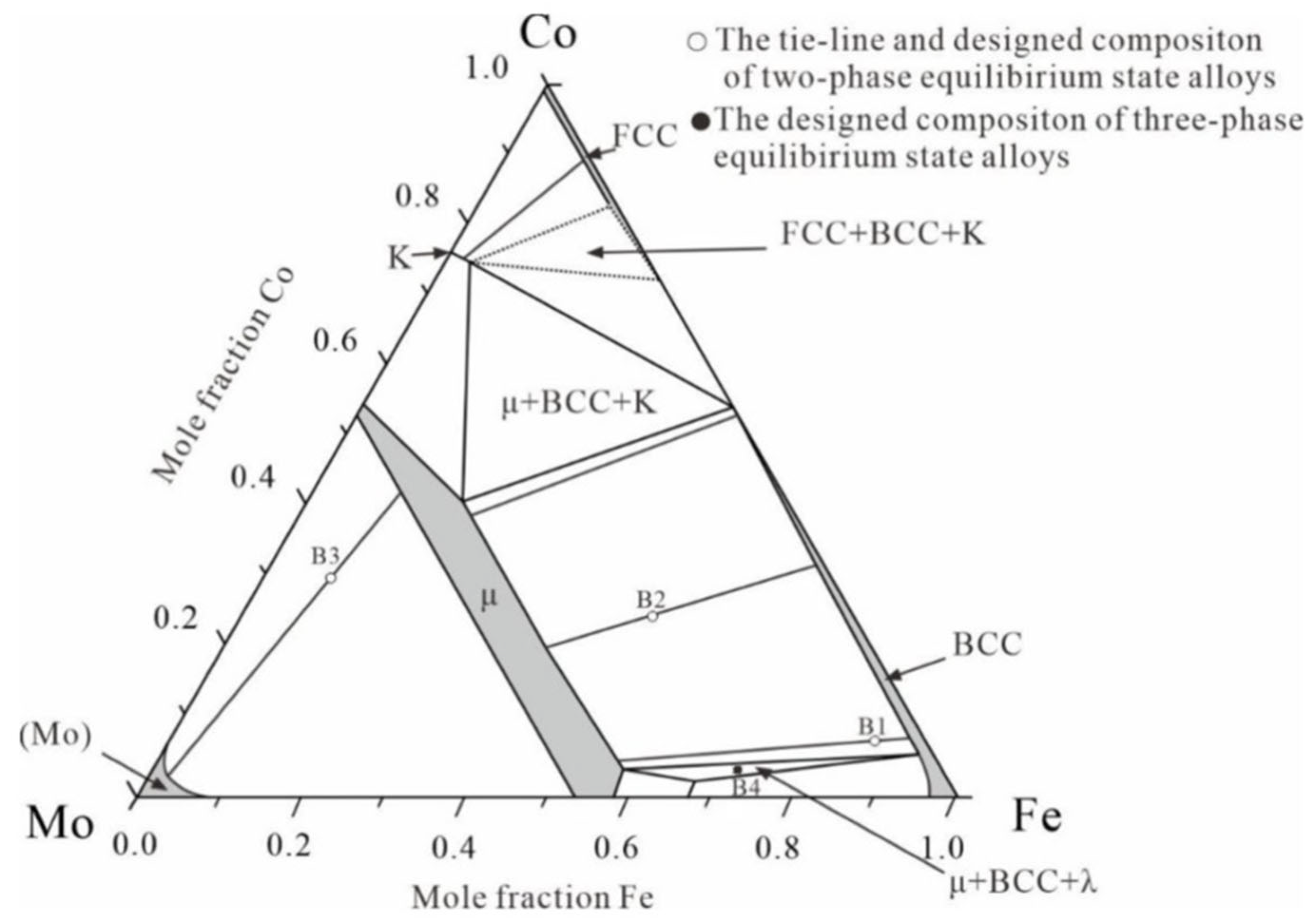 Coatings 13 01215 g005