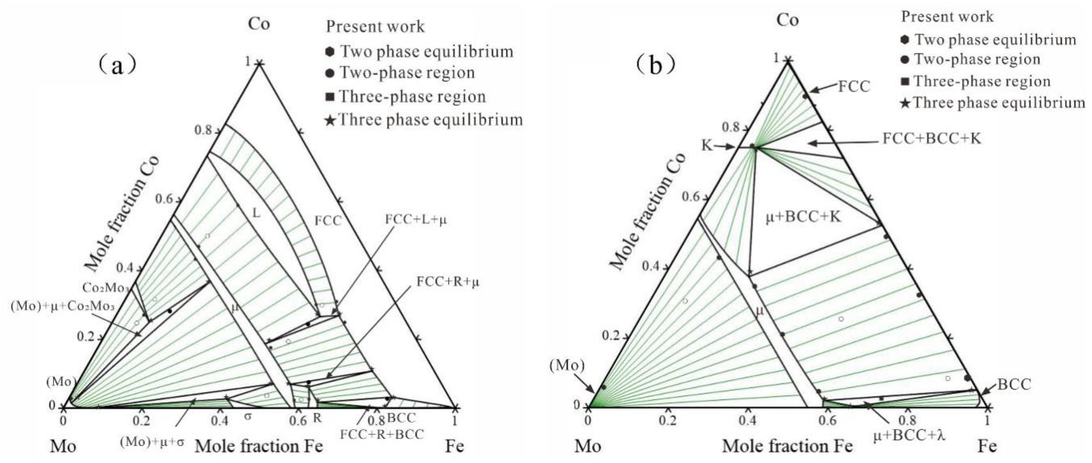 Coatings 13 01215 g008