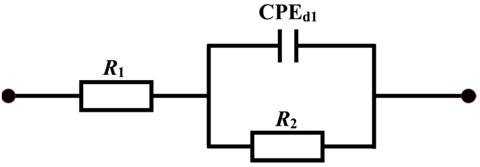 Coatings 13 01216 g015