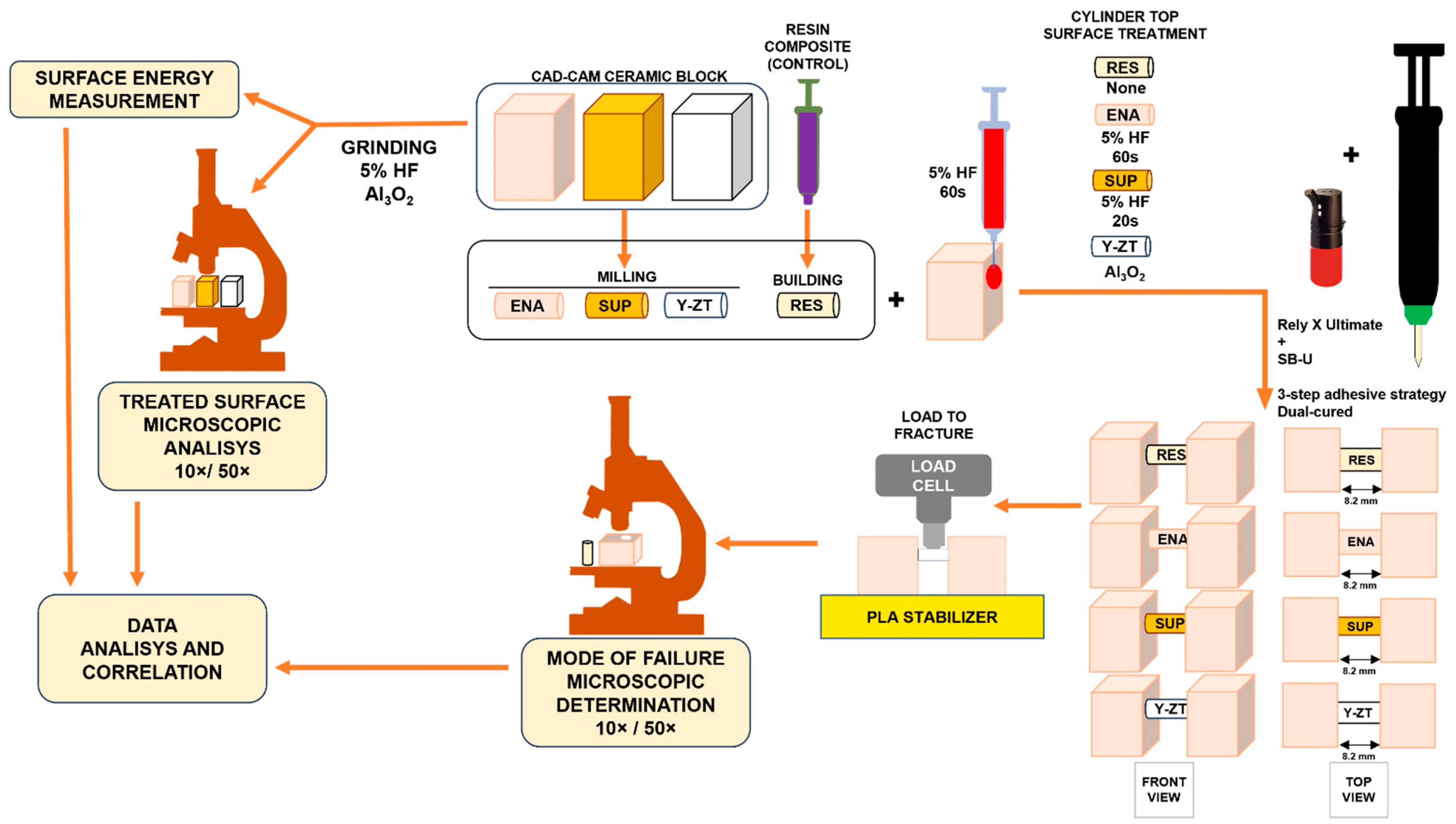Coatings 13 01218 g001
