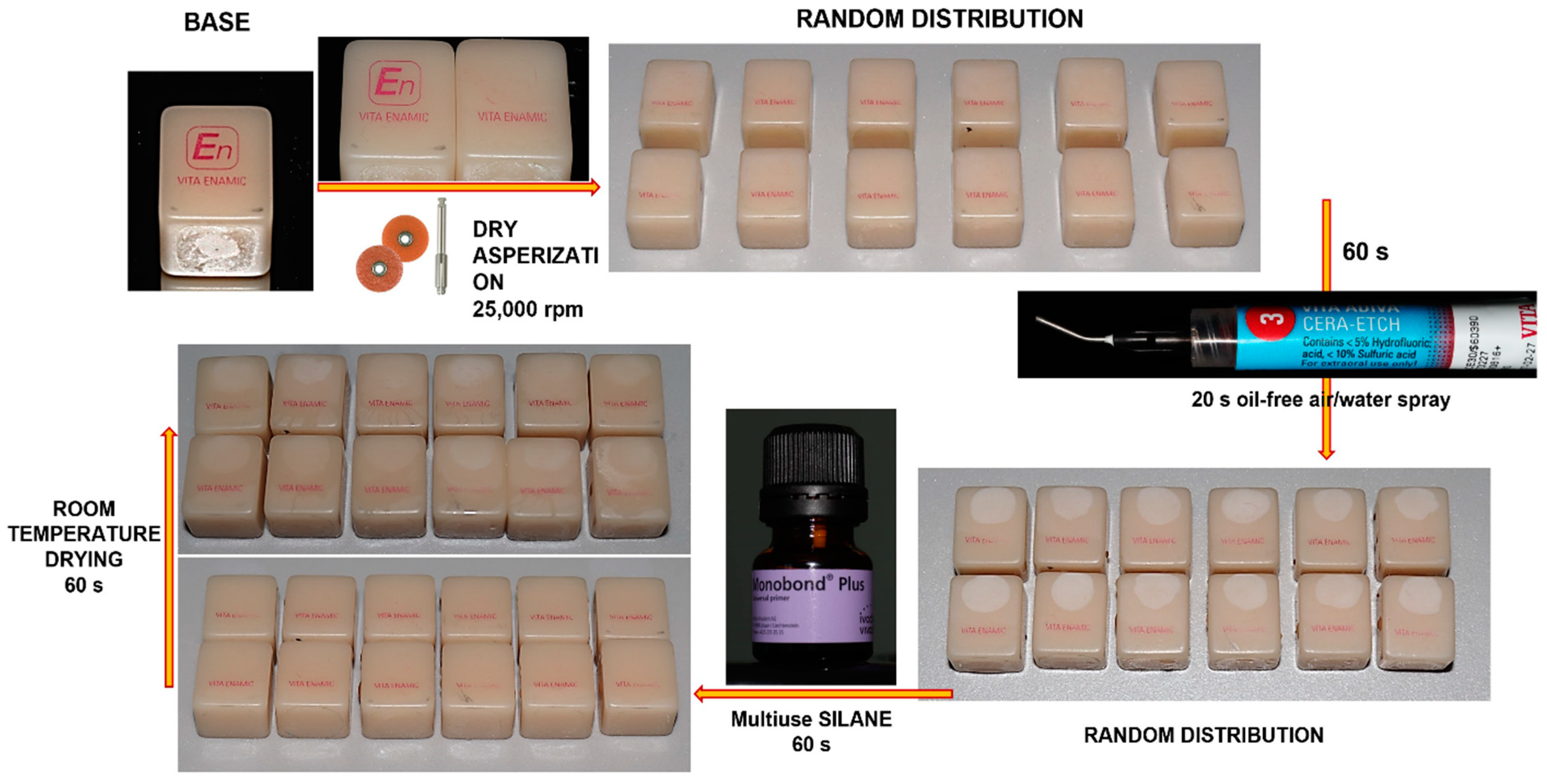 Coatings 13 01218 g003