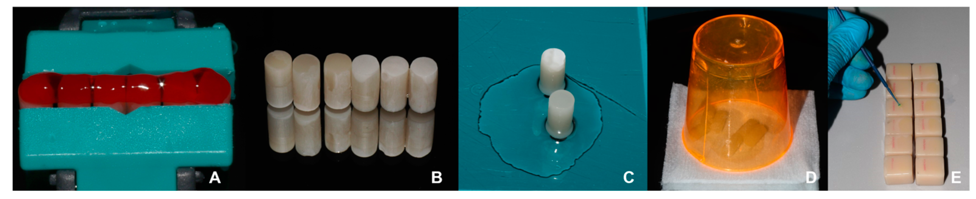 Coatings 13 01218 g005