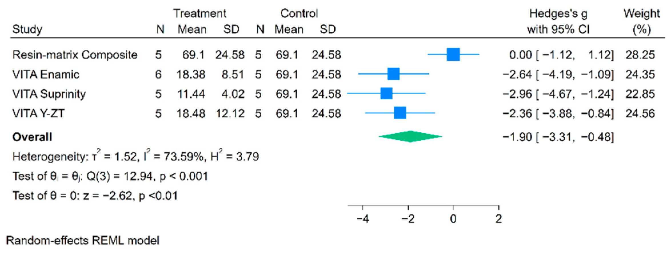 Coatings 13 01218 g012