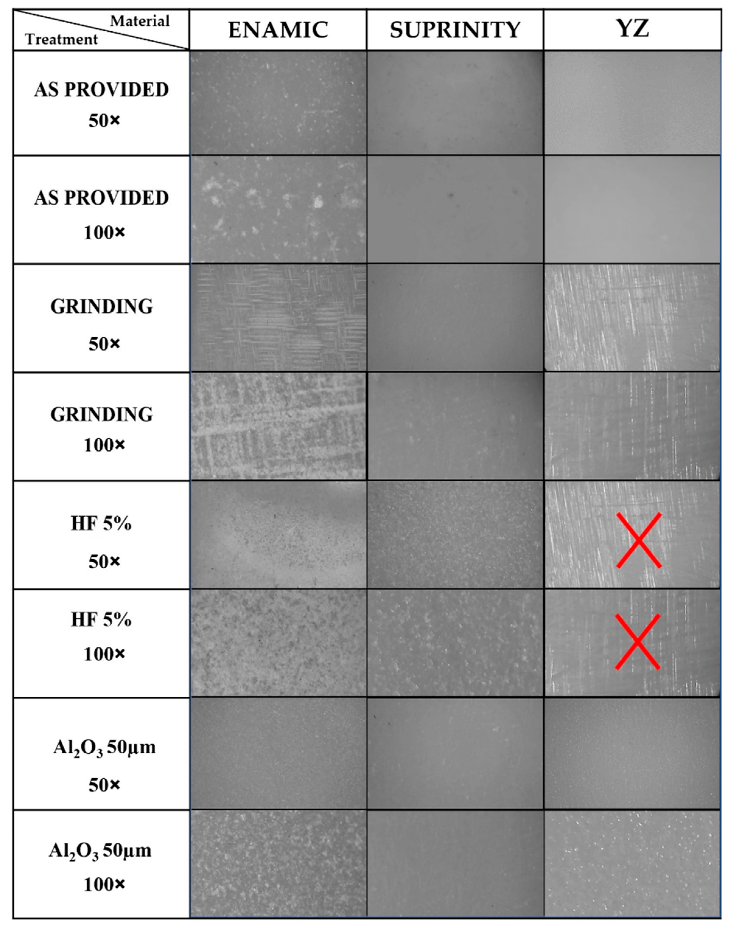 Coatings 13 01218 g017