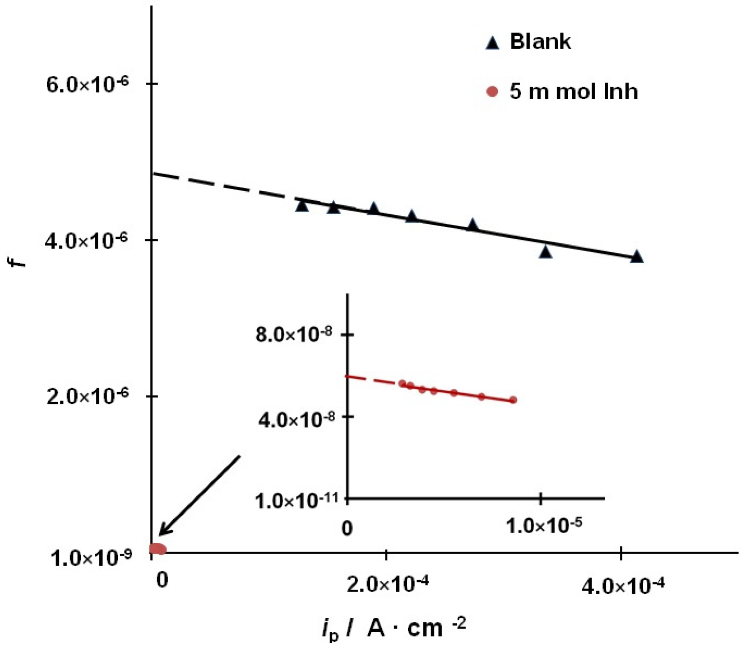Coatings 13 01221 g005