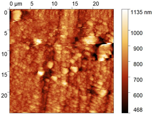 Coatings 13 01221 i004