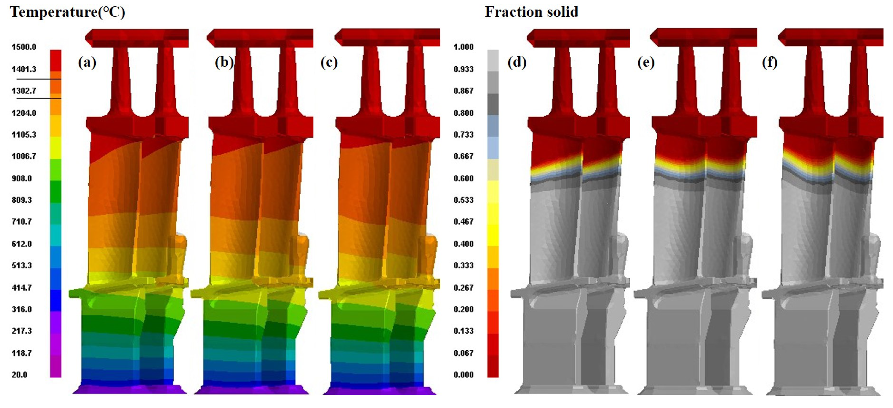 Coatings 13 01225 g003