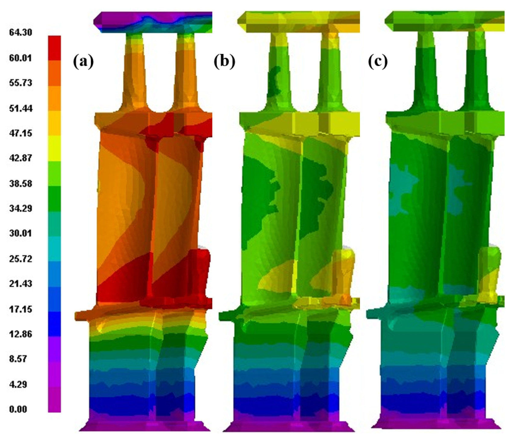 Coatings 13 01225 g005