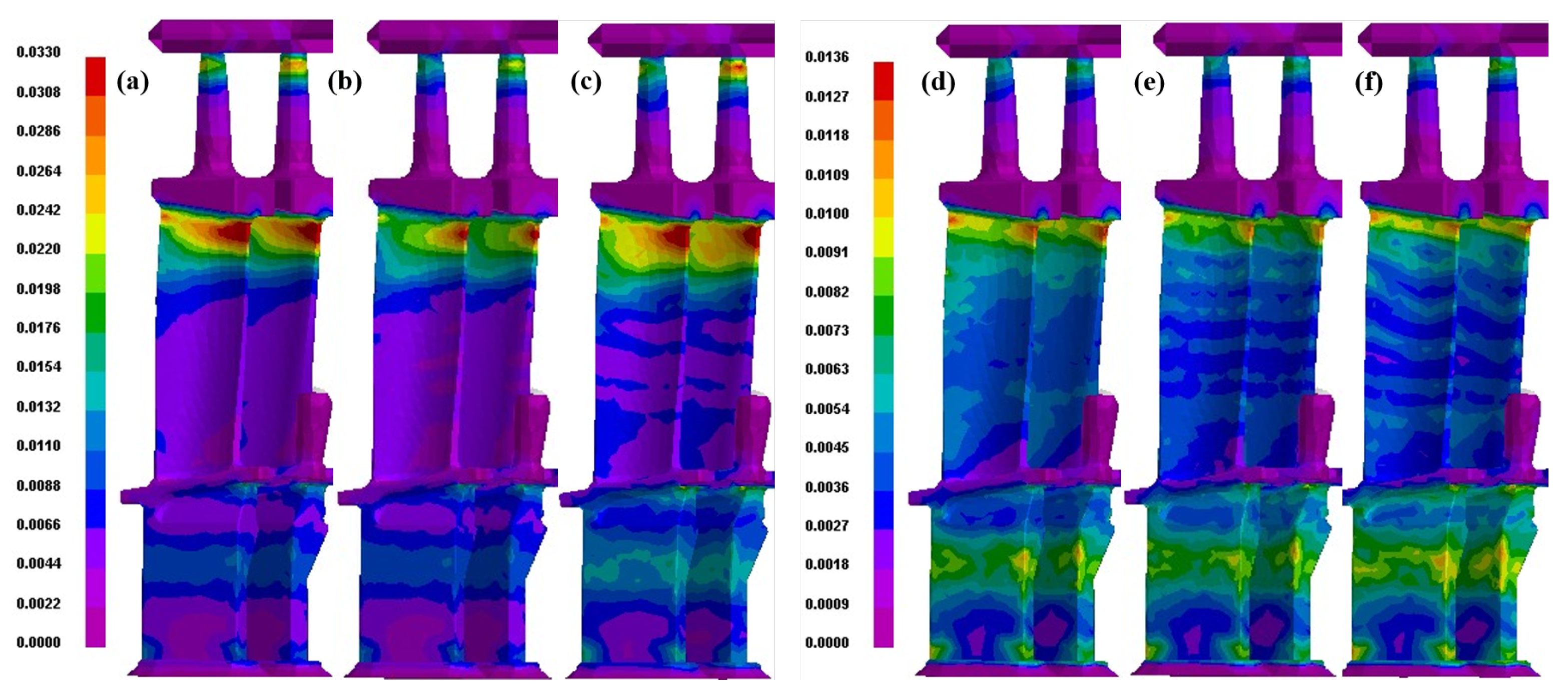 Coatings 13 01225 g006
