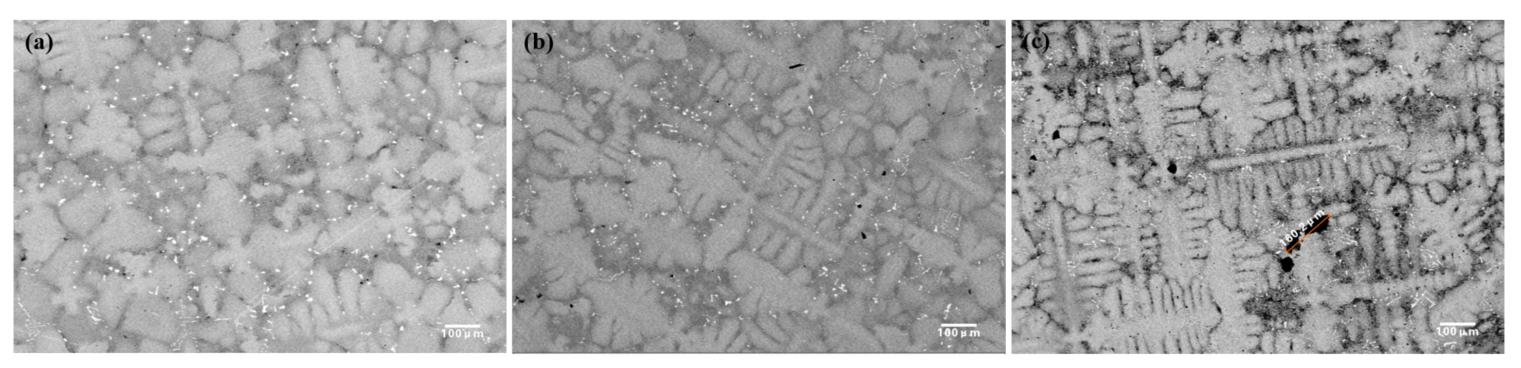 Coatings 13 01225 g008