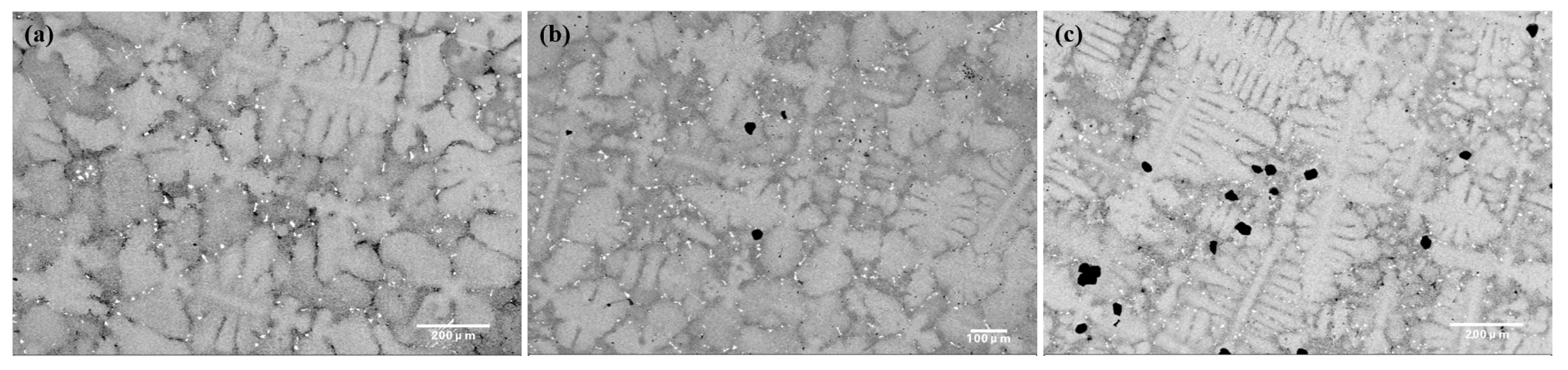 Coatings 13 01225 g009