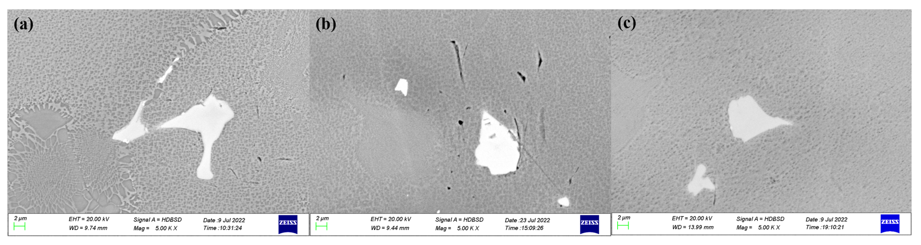 Coatings 13 01225 g015