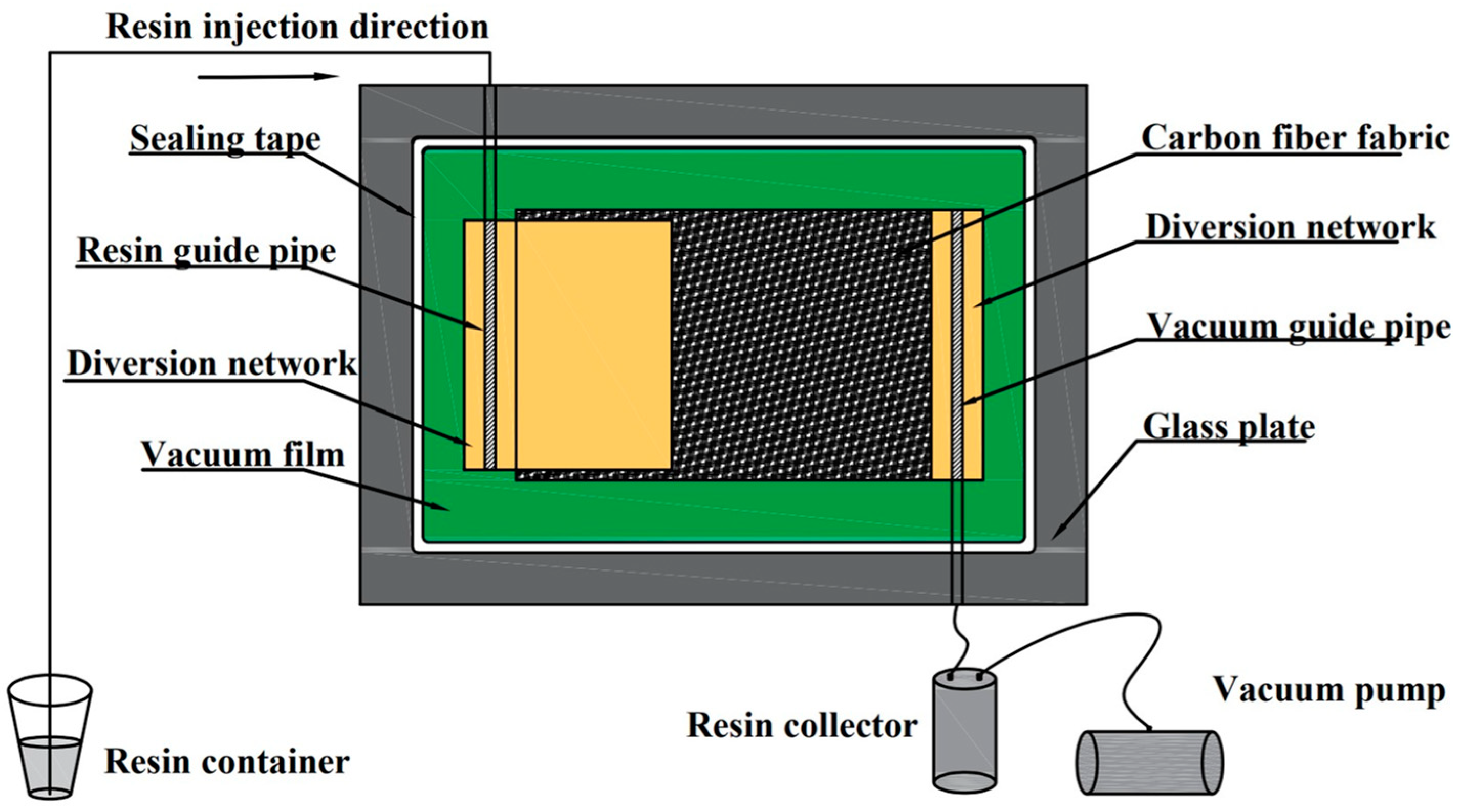 Coatings 13 01227 g002