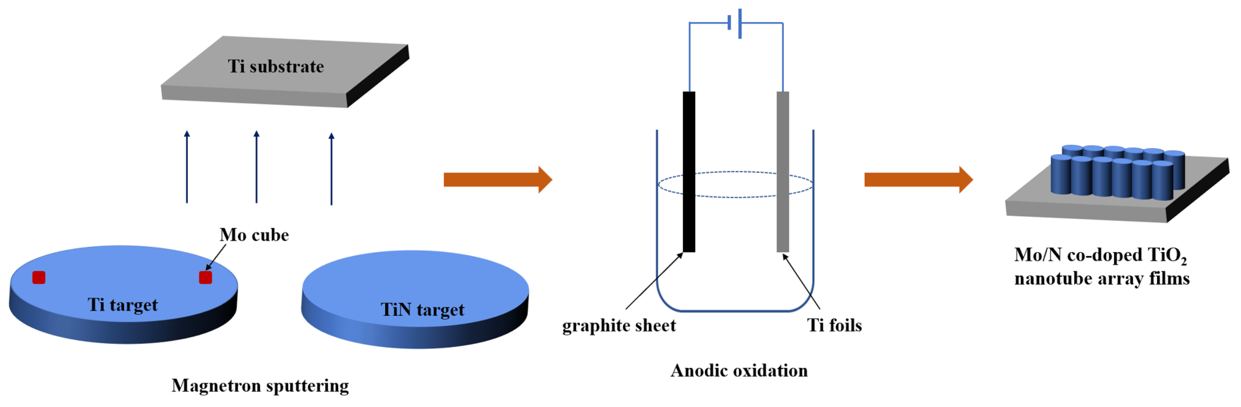 Coatings 13 01230 g001