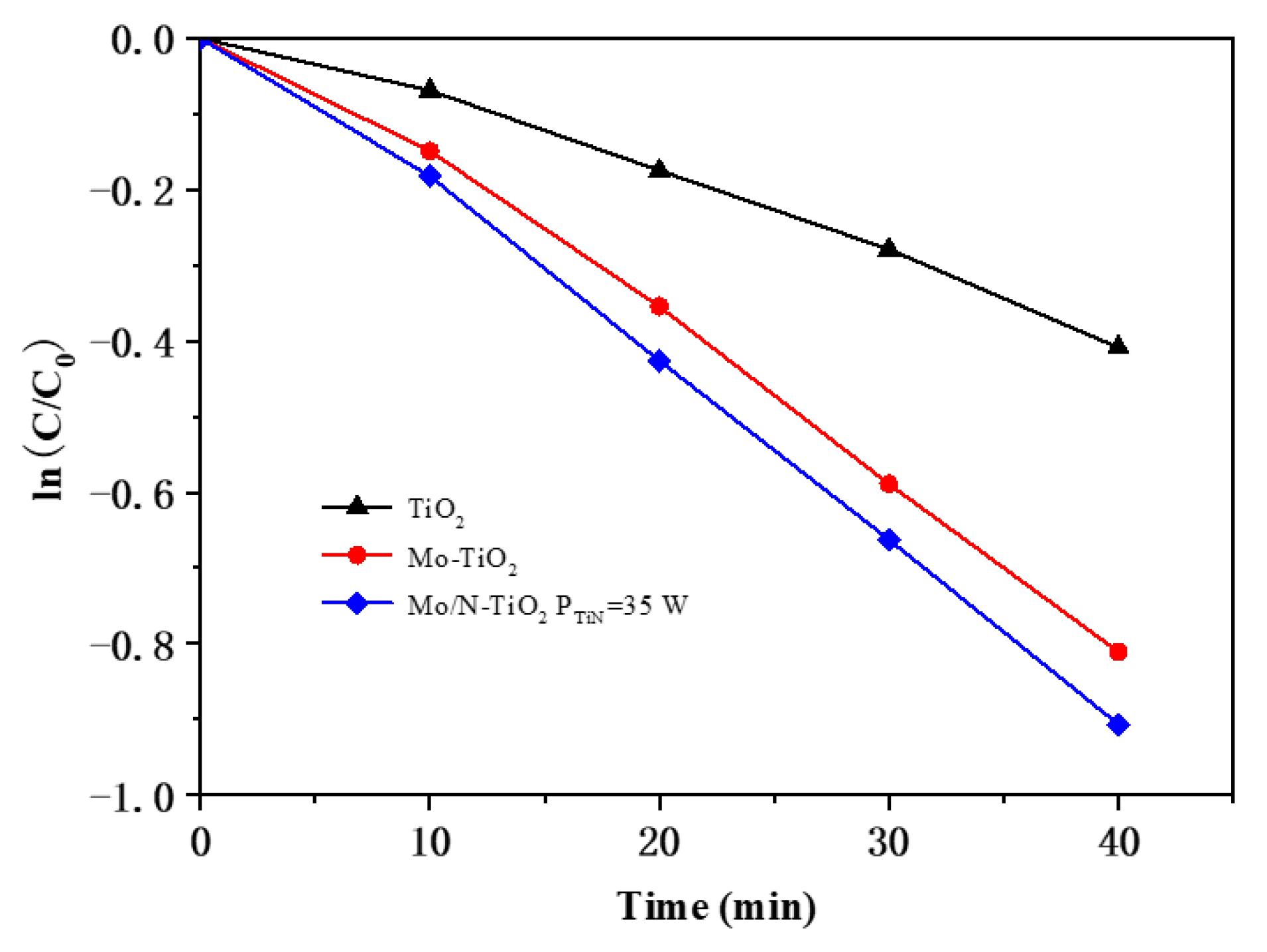 Coatings 13 01230 g008