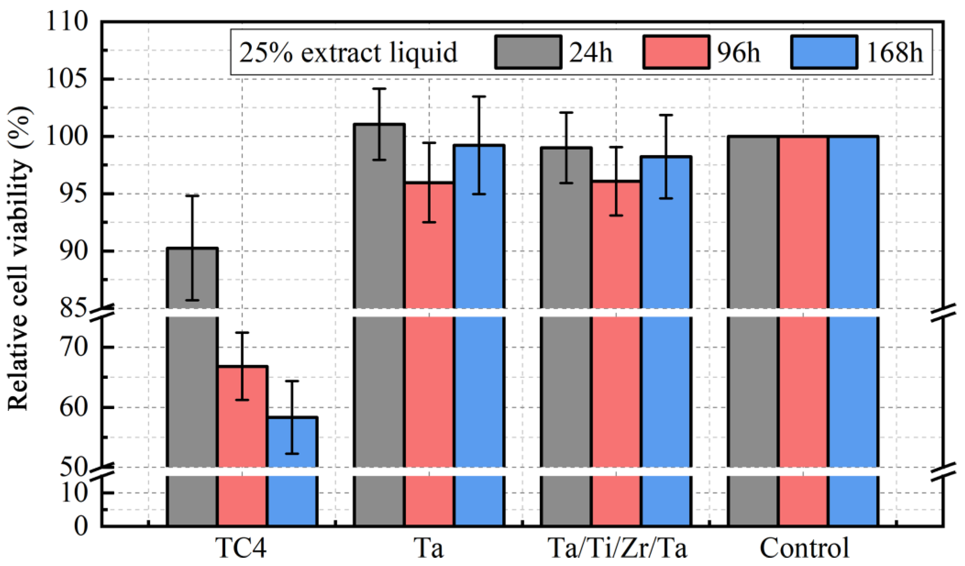 Coatings 13 01234 g009
