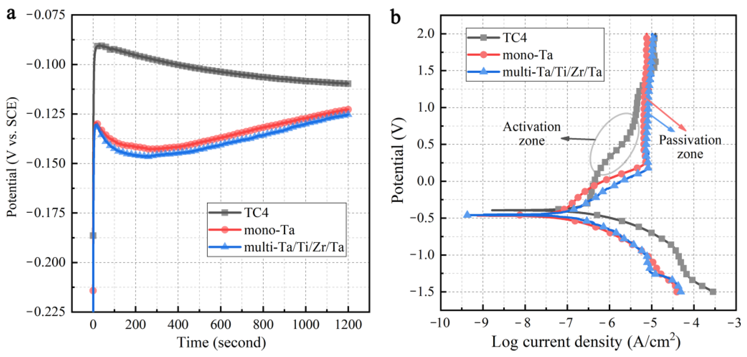 Coatings 13 01234 g011
