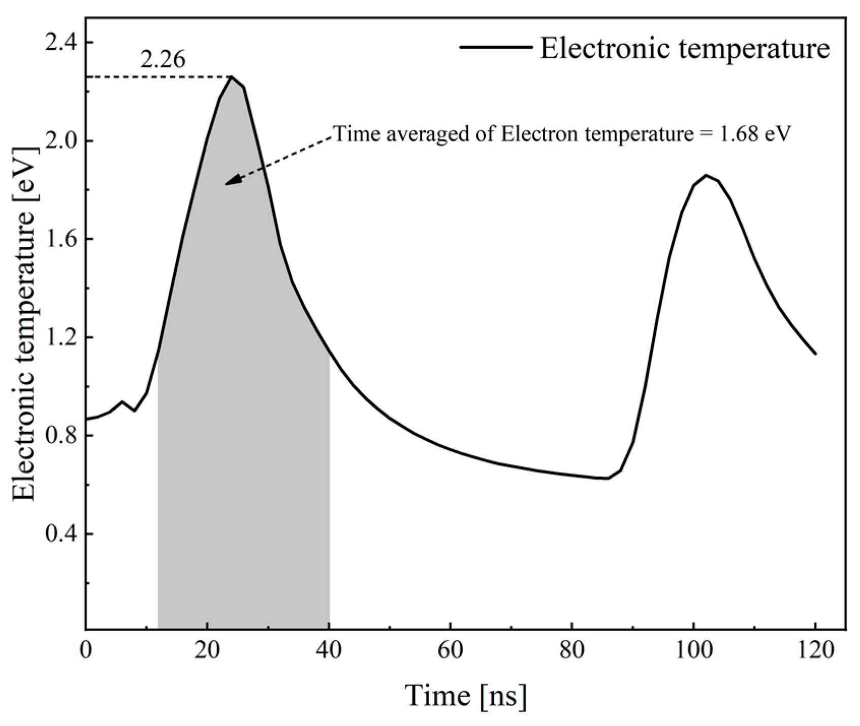 Coatings 13 01237 g006