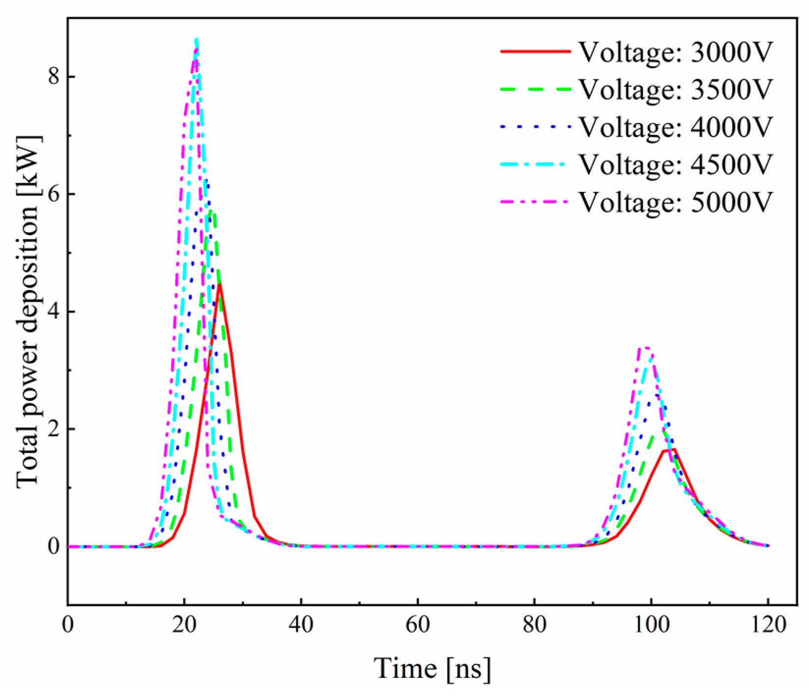 Coatings 13 01237 g009