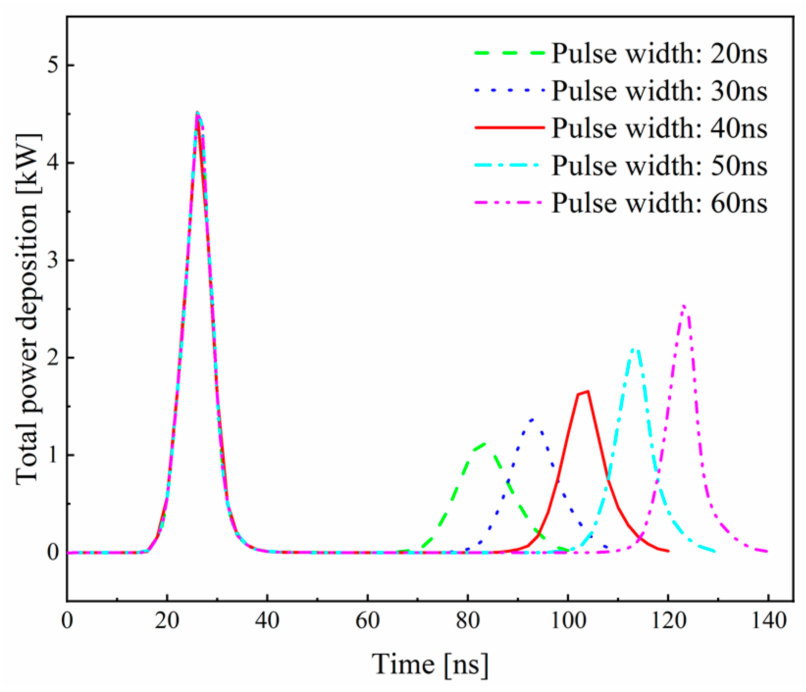Coatings 13 01237 g012