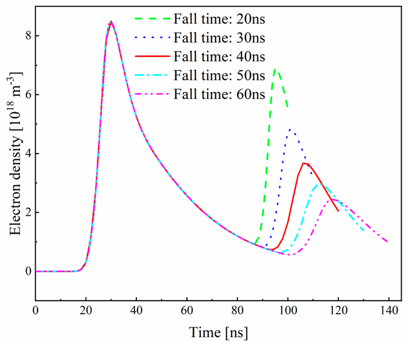 Coatings 13 01237 g017